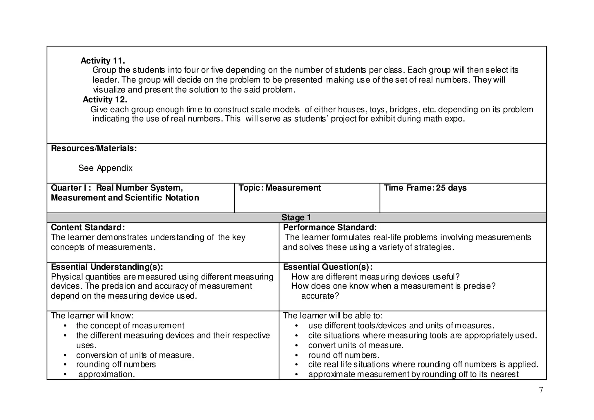 Activity 11.
         Group the students into four or five depending on the number of students per class. Each group will then select its
         leader. The group will decide on the problem to be presented making use of the set of real numbers. They will
          visualize and present the solution to the said problem.
       Activity 12.
         Gi ve each group enough time to construct scale models of either houses, toys, bridges, etc. depending on its problem
         indicating the use of real numbers. This will serve as students’ project for exhibit during math expo.


Resources/Materials:

       See Appendix

Quarter I : Real Number System,                 Topic : Measurement                    Time Frame: 25 days
Measurement and Scientific Notation

                                                             Stage 1
Content Standard:                                            Performance Standard:
The learner demonstrates understanding of the key             The learner formulates real-life problems involving measurements
concepts of measurements.                                    and solves these using a variety of strategies.

Essential Understanding(s):                                  Essential Question(s):
Physical quantities are measured using different measuring     How are different measuring devices useful?
devices. The precision and accuracy of measurement             How does one know when a measurement is precise?
depend on the measuring device used.                             accurate?

The learner will know:                                       The learner will be able to:
   • the concept of measurement                                • use different tools/devices and units of measures.
   • the different measuring devices and their respective      • cite situations where measuring tools are appropriately used.
      uses.                                                    • convert units of measure.
   • conversion of units of measure.                           • round off numbers.
   • rounding off numbers                                      • cite real life situations where rounding off numbers is applied.
   • approximation.                                            • approximate measurement by rounding off to its nearest
                                                                                                                                    7
 