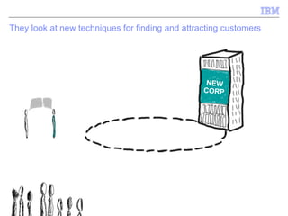 They look at new techniques for finding and attracting customers  2012 NEW CORP 