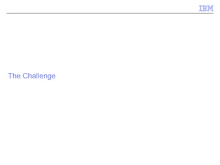 The Challenge  