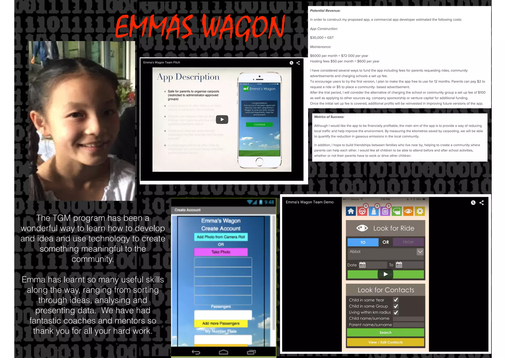 The TGM program has been a
wonderful way to learn how to develop
and idea and use technology to create
something meaningful to the
community.
Emma has learnt so many useful skills
along the way, ranging from sorting
through ideas, analysing and
presenting data. We have had
fantastic coaches and mentors so
thank you for all your hard work.
EMMAS WAGON
 