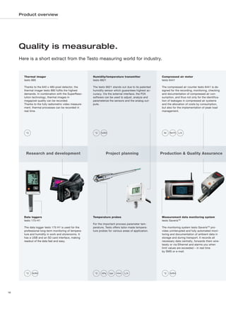 Product overview




     Quality is measurable.
     Here is a short extract from the Testo measuring world for industry.


       Thermal imager                                   Humidity/temperature transmitter                Compressed air meter
       testo 890                                        testo 6621                                      testo 6441

       Thanks to the 640 x 480-pixel detector, the      The testo 6621 stands out due to its patented   The compressed air counter testo 6441 is de-
       thermal imager testo 890 fulfils the highest     humidity sensor which guarantees highest ac-    signed for the recording, monitoring, checking
       demands. In combination with the SuperReso-      curacy. Via the external interface, the P2A     and documentation of compressed air con-
       lution technology, thermal images in             software can be used to adjust, analyze and     sumption, and thus not only for the identifica-
       megapixel quality can be recorded.               parameterize the sensors and the analog out-    tion of leakages in compressed air systems
       Thanks to the fully radiometric video measure-   puts.                                           and the allocation of costs by consumption,
       ment, thermal processes can be recorded in                                                       but also for the implementation of peak load
       real time.                                                                                       management.




        °C                                               °C   %RH                                        Nl   Nm3/h   L/h




        Research and development                                  Project planning                      Production & Quality Assurance




       Data loggers                                     Temperature probes                              Measurement data monitoring system
       testo 175-H1                                                                                     testo SaverisTM
                                                        For the important process parameter tem-
       The data logger testo 175 H1 is used for the     perature, Testo offers tailor-made tempera-     The monitoring system testo SaverisTM pro-
       professional long-term monitoring of tempera-    ture probes for various areas of application.   vides uninterupted and fully automated moni-
       ture and humidity in work and storerooms. It                                                     toring and documentation of ambient data in
       has a USB and an SD card interface, making                                                       storage and during transport. It records all
       readout of the data fast and easy.                                                               necessary data centrally, forwards them wire-
                                                                                                        lessly or via Ethernet and alarms you when
                                                                                                        limit values are exceeded – in real time
                                                                                                        by SMS or e-mail.




        °C   %RH                                         °C    hPa   bar   mbar   L/h                    °C   %RH




16
 
