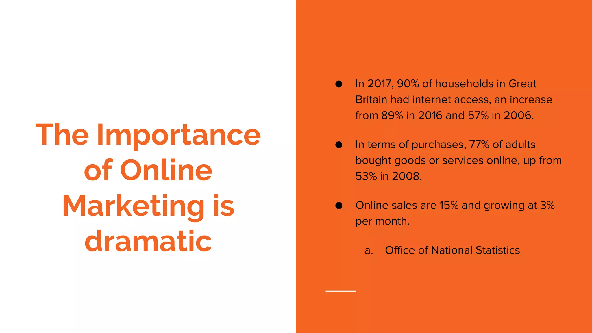 The Importance
of Online
Marketing is
dramatic
● In 2017, 90% of households in Great
Britain had internet access, an increase
from 89% in 2016 and 57% in 2006.
● In terms of purchases, 77% of adults
bought goods or services online, up from
53% in 2008.
● Online sales are 15% and growing at 3%
per month.
a. Office of National Statistics
 