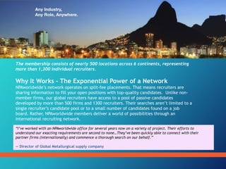 The membership consists of nearly 500 locations across 6 continents, representing
more than 1,300 individual recruiters.
Why It Works – The Exponential Power of a Network
NPAworldwide’s network operates on split-fee placements. That means recruiters are
sharing information to fill your open positions with top-quality candidates. Unlike non-
member firms, our global recruiters have access to a pool of passive candidates
developed by more than 500 firms and 1300 recruiters. Their searches aren’t limited to a
single recruiter’s candidate pool or to a small number of candidates found on a job
board. Rather, NPAworldwide members deliver a world of possibilities through an
international recruiting network.
“I’ve worked with an NPAworldwide office for several years now on a variety of project. Their efforts to
understand our exacting requirements are second to none…They’ve been quickly able to connect with their
partner firms (internationally) and commence a thorough search on our behalf.”
— Director of Global Metallurgical supply company
 