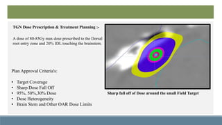 TREATMENT OF TGN WITH CYBERKNIFE FRAMELESS RADIOSURGERY SYSTEM | PPTX