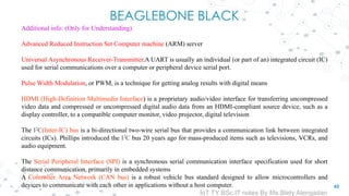 BEAGLEBONE BLACK
Additional info: (Only for Understanding)
Advanced Reduced Instruction Set Computer machine (ARM) server
Universal Asynchronous Receiver-Transmitter.A UART is usually an individual (or part of an) integrated circuit (IC)
used for serial communications over a computer or peripheral device serial port.
Pulse Width Modulation, or PWM, is a technique for getting analog results with digital means
HDMI (High-Definition Multimedia Interface) is a proprietary audio/video interface for transferring uncompressed
video data and compressed or uncompressed digital audio data from an HDMI-compliant source device, such as a
display controller, to a compatible computer monitor, video projector, digital television
The I2C(Inter-IC) bus is a bi-directional two-wire serial bus that provides a communication link between integrated
circuits (ICs). Phillips introduced the I2C bus 20 years ago for mass-produced items such as televisions, VCRs, and
audio equipment.
The Serial Peripheral Interface (SPI) is a synchronous serial communication interface specification used for short
distance communication, primarily in embedded systems
A Controller Area Network (CAN bus) is a robust vehicle bus standard designed to allow microcontrollers and
devices to communicate with each other in applications without a host computer. 45
IoT TY BSc.IT notes By Ms.Blety Alengadan
 