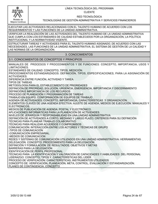 LÍNEA TECNOLÓGICA DEL PROGRAMA
                                                  CLIENTE
                                            RED TECNOLÓGICA
   Modelo de           TECNOLOGÍAS DE GESTIÓN ADMINISTRATIVA Y SERVICIOS FINANCIEROS
 Mejora Continua

EJECUTAR LAS ACTIVIDADES RELACIONADAS CON EL TALENTO HUMANO DE ACUERDO CON LOS
REQUERIMIENTOS Y LAS FUNCIONES DE LA UNIDAD ADMINISTRATIVA.
VERIFICAR LA REALIZACIÓN DE LAS ACTIVIDADES DEL TALENTO HUMANO DE LA UNIDAD ADMINISTRATIVA
QUE CUMPLA CON LOS ESTÁNDARES DE CALIDAD ESTABLECIDOS POR LA ORGANIZACIÓN, LA POLÍTICA
INSTITUCIONAL Y LA NORMATIVIDAD VIGENTE.
ESTRUCTURAR TAREAS Y ACTIVIDADES PARA EL TALENTO HUMANO ASIGNADO, DE ACUERDO CON LAS
NECESIDADES, LAS FUNCIONES DE LA UNIDAD ADMINISTRATIVA, EL SISTEMA DE GESTIÓN DE LA CALIDAD Y
LAS NORMAS DE LA ORGANIZACIÓN.
                                      3. CONOCIMIENTOS
3.1. CONOCIMIENTOS DE CONCEPTOS Y PRINCIPIOS
MANUALES DE PROCESOS Y PROCEDIMIENTOS Y DE FUNCIONES: CONCEPTO, IMPORTANCIA, USOS Y
LIMITACIONES.
ESTÁNDARES DE CALIDAD: CONCEPTO, TIPOS, MEDICIÓN.
PROCEDIMIENTOS ESTANDARIZADOS: DEFINICIÓN, TIPOS, ESPECIFICACIONES, PARA LA ASIGNACIÓN DE
ACTIVIDADES.
DIFERENCIA ENTRE FUNCIÓN, ACTIVIDAD Y TAREA.
TIPOS DE TAREAS
METODOLOGÍA PARA EL ESTABLECIMIENTO DE PRIORIDADES
DEFINICIÓN DE PRIORIDAD, SOLUCIÓN, URGENCIA, EMERGENCIA, IMPORTANCIA Y DISCERNIMIENTO
DEFINICIÓN E IMPORTANCIA DE LOS RECURSOS
PROCESO DE PLANEACIÓN Y PROGRAMACIÓN DE TAREAS
TRABAJO EN EQUIPO. CONFORMACIÓN DE EQUIPOS DE TRABAJO
AGENDA DE ACTIVIDADES: CONCEPTO, IMPORTANCIA, CARACTERÍSTICAS Y ORGANIZACIÓN.
ELEMENTOS CLAVES DE UNA AGENDA EFECTIVA: AJUSTE DE AGENDA, MEDIOS DE EJECUCIÓN: MANUALES Y
ELECTRÓNICOS.
MEDIOS DE PUBLICACIÓN DE AGENDA: POSTAL Y ELECTRÓNICO.
APLICACIONES INFORMÁTICAS PARA LA PLANEACIÓN DE ACTIVIDADES.
NIVELES DE JERARQUÍA Y RESPONSABILIDAD EN UNA UNIDAD ADMINISTRATIVA
DEFINICIÓN DE ACTIVIDADES A CORTO, MEDIANO Y LARGO PLAZO; CRITERIOS PARA SU DEFINICIÓN
TÉCNICAS PARA PLANEAR TRABAJO COLABORATIVO
TÉCNICAS PARA REALIZAR ACUERDOS Y COMPROMISOS
COMUNICACIÓN: INTERACCIÓN ENTRE LOS ACTORES Y TÉCNICAS DE GRUPO
-TIPOS DE COMUNICACIÓN
-COMUNICACIÓN EMPRESARIAL.
-MEDIOS DE COMUNICACIÓN
REDES Y SISTEMAS DE COMUNICACIÓN UTILIZADOS EN UNA UNIDAD ADMINISTRATIVA: HERRAMIENTAS.
DELEGACIÓN. CONCEPTO. PROCEDIMIENTO PARA LA DELEGACIÓN
DEFINICIÓN Y FORMULACIÓN DE RESULTADOS, OBJETIVOS Y METAS
BARRERAS PARA LA DELEGACIÓN
IDENTIFICACIÓN DE PERFIL PROFESIONAL
TÉCNICAS PARA LA IDENTIFICACIÓN Y VALORACIÓN DE CAPACIDADES Y HABILIDADES DEL PERSONAL
LIDERAZGO: CONCEPTO; TIPOS Y CARACTERÍSTICAS DEL LÍDER
PROCESO DE VERIFICACIÓN: CARACTERÍSTICAS, INSTRUMENTOS UTILIZADOS
CONCEPTO DE: VERIFICACIÓN, PLANEACIÓN, META, CONTROL, EVALUACIÓN Y ESTANDARIZACIÓN.
PLANES DE CONTINGENCIA. CONCEPTO




 3/05/12 09:13 AM                                                            Página 24 de 67
 