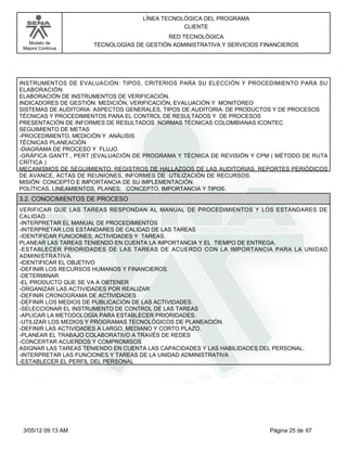 LÍNEA TECNOLÓGICA DEL PROGRAMA
                                                CLIENTE
                                          RED TECNOLÓGICA
   Modelo de         TECNOLOGÍAS DE GESTIÓN ADMINISTRATIVA Y SERVICIOS FINANCIEROS
 Mejora Continua




INSTRUMENTOS DE EVALUACIÓN: TIPOS, CRITERIOS PARA SU ELECCIÓN Y PROCEDIMIENTO PARA SU
ELABORACIÓN.
ELABORACIÓN DE INSTRUMENTOS DE VERIFICACIÓN.
INDICADORES DE GESTIÓN: MEDICIÓN, VERIFICACIÓN, EVALUACIÓN Y MONITOREO
SISTEMAS DE AUDITORIA: ASPECTOS GENERALES, TIPOS DE AUDITORIA: DE PRODUCTOS Y DE PROCESOS
TÉCNICAS Y PROCEDIMIENTOS PARA EL CONTROL DE RESULTADOS Y DE PROCESOS
PRESENTACIÓN DE INFORMES DE RESULTADOS. NORMAS TÉCNICAS COLOMBIANAS ICONTEC
SEGUIMIENTO DE METAS
-PROCEDIMIENTO, MEDICIÓN Y ANÁLISIS
TÉCNICAS PLANEACIÓN
-DIAGRAMA DE PROCESO Y FLUJO.
-GRÁFICA GANTT., PERT (EVALUACIÓN DE PROGRAMA Y TÉCNICA DE REVISIÓN Y CPM ( MÉTODO DE RUTA
CRÍTICA )
MECANISMOS DE SEGUIMIENTO: REGISTROS DE HALLAZGOS DE LAS AUDITORIAS, REPORTES PERIÓDICOS
DE AVANCE, ACTAS DE REUNIONES, INFORMES DE UTILIZACIÓN DE RECURSOS.
MISIÓN: CONCEPTO E IMPORTANCIA DE SU IMPLEMENTACIÓN.
POLÍTICAS, LINEAMIENTOS, PLANES: CONCEPTO, IMPORTANCIA Y TIPOS.
3.2. CONOCIMIENTOS DE PROCESO
VERIFICAR QUE LAS TAREAS RESPONDAN AL MANUAL DE PROCEDIMIENTOS Y LOS ESTÁNDARES DE
CALIDAD.
-INTERPRETAR EL MANUAL DE PROCEDIMIENTOS
-INTERPRETAR LOS ESTÁNDARES DE CALIDAD DE LAS TAREAS
-IDENTIFICAR FUNCIONES, ACTIVIDADES Y TAREAS.
PLANEAR LAS TAREAS TENIENDO EN CUENTA LA IMPORTANCIA Y EL TIEMPO DE ENTREGA.
-ESTABLECER PRIORIDADES DE LAS TAREAS DE ACUERDO CON LA IMPORTANCIA PARA LA UNIDAD
ADMINISTRATIVA.
-IDENTIFICAR EL OBJETIVO
-DEFINIR LOS RECURSOS HUMANOS Y FINANCIEROS.
-DETERMINAR
-EL PRODUCTO QUE SE VA A OBTENER
-ORGANIZAR LAS ACTIVIDADES POR REALIZAR
-DEFINIR CRONOGRAMA DE ACTIVIDADES
-DEFINIR LOS MEDIOS DE PUBLICACIÓN DE LAS ACTIVIDADES.
-SELECCIONAR EL INSTRUMENTO DE CONTROL DE LAS TAREAS
-APLICAR LA METODOLOGÍA PARA ESTABLECER PRIORIDADES.
-UTILIZAR LOS MEDIOS Y PROGRAMAS TECNOLÓGICOS DE PLANEACIÓN.
-DEFINIR LAS ACTIVIDADES A LARGO, MEDIANO Y CORTO PLAZO.
-PLANEAR EL TRABAJO COLABORATIVO A TRAVÉS DE REDES
-CONCERTAR ACUERDOS Y COMPROMISOS
ASIGNAR LAS TAREAS TENIENDO EN CUENTA LAS CAPACIDADES Y LAS HABILIDADES DEL PERSONAL.
-INTERPRETAR LAS FUNCIONES Y TAREAS DE LA UNIDAD ADMINISTRATIVA
-ESTABLECER EL PERFIL DEL PERSONAL




 3/05/12 09:13 AM                                                        Página 25 de 67
 