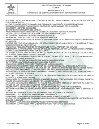 LÍNEA TECNOLÓGICA DEL PROGRAMA
                                                CLIENTE
                                          RED TECNOLÓGICA
   Modelo de         TECNOLOGÍAS DE GESTIÓN ADMINISTRATIVA Y SERVICIOS FINANCIEROS
 Mejora Continua




INTERPRETAR EL VOCABULARIO TÉCNICO EN INGLÉS, RELACIONADO CON LA ELABORACIÓN DE
CORRESPONDENCIA.
APLICAR EL VOCABULARIO TÉCNICO EN INGLÉS PARA LA ELABORACIÓN DE CORRESPONDENCIA.
BRINDAR ATENCIÓN QUE FAVOREZCA LAS RELACIONES EMPRESARIALES CON EL CLIENTE:
-IDENTIFICAR LOS TIPOS DE CLIENTES
-DIFERENCIAR LOS MOMENTOS DE VERDAD
-APLICAR MOMENTOS DE VERDAD ESTELARES EN LA ATENCIÓN Y SERVICIO AL CLIENTE
APLICAR LOS ESTÁNDARES DE CALIDAD EN LA ATENCIÓN PERSONALIZADA
-INTERPRETAR LAS NORMAS Y LOS ESTÁNDARES DE CALIDAD
-IDENTIFICAR LAS ESTRATEGIAS DE ATENCIÓN PERSONALIZADA
-SELECCIONAR LA ESTRATEGIA DE ATENCIÓN PERSONALIZADA, DE ACUERDO CON LOS REQUERIMIENTOS
DEL CLIENTE.
PRESTAR SERVICIO DE ACUERDO CON LOS REQUERIMIENTOS DE LOS CLIENTES, EL PROTOCOLO Y LAS
REGLAMENTACIONES RESPECTIVAS.
-APLICAR LAS REGLAMENTACIONES INSTITUCIONALES PARA LA ATENCIÓN Y EL SERVICIO
INTERPRETAR EL VOCABULARIO TÉCNICO, EN INGLÉS, RELACIONADO CON LA ATENCIÓN QUE FAVOREZCA
LAS RELACIONES EMPRESARIALES CON EL CLIENTE.
APLICAR EL VOCABULARIO TÉCNICO, EN INGLÉS, RELACIONADO CON LA ATENCIÓN QUE FAVOREZCA LAS
RELACIONES EMPRESARIALES CON EL CLIENTE.
SUMINISTRAR LA INFORMACIÓN REQUERIDA POR EL CLIENTE DE ACUERDO CON LOS LINEAMIENTOS Y
PROCESOS DE LA ORGANIZACIÓN.
-IDENTIFICAR EL TIPO DE INFORMACIÓN QUE MANEJA LA ORGANIZACIÓN
-INTERPRETAR LA INFORMACIÓN REQUERIDA POR EL CLIENTE
-APLICAR LAS NORMAS, PROCESOS Y POLÍTICAS DE LA ORGANIZACIÓN
-APLICAR LOS PROCEDIMIENTOS DE ATENCIÓN DE ACUERDO CON EL SCM, CADENA DE SUMINISTRO.
PRESTAR SERVICIO AL CLIENTE A TRAVÉS DE LOS MEDIOS TECNOLÓGICOS ESTABLECIDOS POR LA
ORGANIZACIÓN, APLICANDO EL PROTOCOLO Y LAS REGLAMENTACIONES RESPECTIVAS.
-IDENTIFICAR LOS MEDIOS ESTABLECIDOS POR LA ORGANIZACIÓN A TRAVÉS DE LOS CUALES SE PRESTA
ATENCIÓN Y SERVICIO AL CLIENTE.
-EMPLEAR LOS MEDIOS ESTABLECIDOS POR LA ORGANIZACIÓN A TRAVÉS DE LOS CUALES SE PRESTA
ATENCIÓN Y SERVICIO AL CLIENTE.
COMPRENDER EL VOCABULARIO TÉCNICO, EN INGLÉS, PARA LA PRESTACIÓN DEL SERVICIO AL CLIENTE A
TRAVÉS DE LOS MEDIOS ESTABLECIDOS POR LA ORGANIZACIÓN.
APLICAR EL VOCABULARIO TÉCNICO, EN INGLÉS, PARA PRESTAR ATENCIÓN Y SERVICIO AL CLIENTE A
TRAVÉS DE LOS MEDIOS ESTABLECIDOS POR LA ORGANIZACIÓN.
DOCUMENTAR EL SERVICIO AL CLIENTE DE ACUERDO CON LAS POLÍTICAS Y LA TRAZABILIDAD
-INTERPRETAR EL MANUAL DE PROCESOS Y PROCEDIMIENTOS DE LA ORGANIZACIÓN, PARA EL SERVICIO AL
CLIENTE.
-IDENTIFICAR LA SECUENCIA HISTÓRICA O TRAZABILIDAD DEL SERVICIO AL CLIENTE
-REGISTRAR LOS CLIENTES QUE INGRESAN A LA ORGANIZACIÓN
-CONSERVAR LA DOCUMENTACIÓN RELACIONADA CON EL SERVICIO AL CLIENTE
APLICAR LOS ESTÁNDARES DE CALIDAD ESTABLECIDOS POR LA ORGANIZACIÓN DURANTE LA ATENCIÓN Y EL
SERVICIO AL CLIENTE.
-IDENTIFICAR LAS PARTES QUE CONSTITUYEN EL PORTAFOLIO DE SERVICIOS
-IDENTIFICAR EL PROTOCOLO PARA LA ELABORACIÓN DEL PORTAFOLIO DE SERVICIOS




 3/05/12 09:13 AM                                                        Página 36 de 67
 