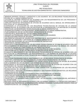 LÍNEA TECNOLÓGICA DEL PROGRAMA
                                                CLIENTE
                                          RED TECNOLÓGICA
   Modelo de         TECNOLOGÍAS DE GESTIÓN ADMINISTRATIVA Y SERVICIOS FINANCIEROS
 Mejora Continua




-BRINDAR SOPORTE TÉCNICO Y OPERATIVO A LOS USUARIOS DE LOS RECURSOS TECNOLÓGICOS DE
OFICINA DE LA UNIDAD ADMINISTRATIVA.
-UTILIZAR EL SISTEMA OPERATIVO DE ACUERDO CON LOS REQUERIMIENTOS DE LOS PROCESOS Y
PROCEDIMIENTOS DE LA UNIDAD ADMINISTRATIVA.
-EMPLEAR PAQUETES INTEGRADOS DE OFICINA DE ACUERDO CON EL MANUAL DE OPERACIONES Y
POLÍTICAS DE LA ORGANIZACIÓN.
COORDINAR LA UTILIZACIÓN DE LOS RECURSOS TECNOLÓGICOS DE OFICINA DE LA UNIDAD
ADMINISTRATIVA, DE ACUERDO CON LAS POLÍTICAS DE LA ORGANIZACIÓN Y LA GESTIÓN DE LA CALIDAD.
-IDENTIFICAR LAS NECESIDADES TECNOLÓGICAS DE LA UNIDAD ADMINISTRATIVA.
-SUGERIR SOLUCIONES A LAS NECESIDADES TECNOLÓGICAS DE LA UNIDAD ADMINISTRATIVA.
-FIJAR NORMAS DE USO DE LOS RECURSOS TECNOLÓGICOS DE OFICINA.
-CONTROLAR EL INVENTARIO DE LOS RECURSOS TECNOLÓGICOS.
-ASIGNAR LAS PRIORIDADES, DERECHOS Y RESTRICCIONES A LOS USUARIOS.
-ESTABLECER DIRECTRICES DE SEGURIDAD.
-IMPLEMENTAR SESIONES DE USUARIO QUE CONTRIBUYAN AL MANTENIMIENTO DE LA INTEGRIDAD DE LOS
SISTEMAS DE HARDWARE Y SOFTWARE DE LA UNIDAD ADMINISTRATIVA.
-REALIZAR INSTALACIONES DE LOS CONTROLADORES DE DISPOSITIVOS.
-REGISTRAR EL SISTEMA OPERATIVO.
VERIFICAR EL FUNCIONAMIENTO DE LOS RECURSOS TECNOLÓGICOS DE OFICINA DE ACUERDO CON LOS
PROCEDIMIENTOS DE SEGURIDAD, LAS NORMAS DE GESTIÓN DE LA CALIDAD Y EL MANUAL DEL USUARIO.
-REVISAR EL ESTADO DE CONECTIVIDAD DE LAS REDES ELÉCTRICAS.
-IDENTIFICAR PROBLEMAS DE CONECTIVIDAD EN LOS EQUIPOS DE LA RED DE DATOS.
-IDENTIFICAR LAS FALLAS DE LOS RECURSOS TECNOLÓGICOS DE OFICINA.
PLANEAR EL MANTENIMIENTO DE LOS RECURSOS TECNOLÓGICOS DE OFICINA DE ACUERDO CON LAS
POLÍTICAS DE LA ORGANIZACIÓN, LOS REQUERIMIENTOS Y LAS NORMAS DE GESTIÓN DE LA CALIDAD.
-ELABORAR Y ACTUALIZAR LA FICHA TÉCNICA DE MANTENIMIENTO PARA CADA RECURSO TECNOLÓGICO DE
OFICINA.
-IDENTIFICAR PRIORIDADES PARA EL MANTENIMIENTO DE LOS RECURSOS TECNOLÓGICOS DE OFICINA.
-TRAMITAR LA REPARACIÓN ESPECIALIZADA DE LOS RECURSOS TECNOLÓGICOS DE OFICINA.
-REALIZAR EL REPORTE DEL MANTENIMIENTO DE LOS RECURSOS TECNOLÓGICOS DE OFICINA, DE ACUERDO
CON LA DEMANDA DE LOS USUARIOS Y LAS NORMAS DE GESTIÓN DE LA CALIDAD.
MONITOREAR LA SEGURIDAD DE LOS RECURSOS TECNOLÓGICOS DE OFICINA DE ACUERDO CON LOS
ESTÁNDARES DE CALIDAD ESTABLECIDOS POR LA ORGANIZACIÓN.
-APLICAR LAS POLÍTICAS DE SEGURIDAD PARA GARANTIZAR LA INTEGRIDAD DE LOS RECURSOS
TECNOLÓGICOS DE OFICINA.
-IDENTIFICAR Y ANALIZAR LOS POSIBLES RIESGOS A QUE PUEDEN ESTAR EXPUESTOS LOS RECURSOS
TECNOLÓGICOS DE OFICINA.
-COORDINAR UN ESQUEMA DE CONTINGENCIA PARA CONTRARRESTAR LOS RIESGOS.
-EJECUTAR SOFTWARE DE PROTECCIÓN CONTRA VIRUS INFORMÁTICOS Y MALWARE.
-ACTUALIZAR EL SOFTWARE DE PROTECCIÓN Y ANTISPYWARE
-CAPACITAR A LOS USUARIOS PARA LA APLICACIÓN, ACTUALIZACIÓN Y CONFIGURACIÓN DEL ANTIVIRUS Y
EL ANTISPYWARE.
REALIZAR COPIAS DE SEGURIDAD DE ACUERDO CON LAS NORMAS VIGENTES Y LA TECNOLOGÍA DISPONIBLE.
-APLICAR LAS POLÍTICAS DE LA ORGANIZACIÓN, NORMAS TÉCNICAS Y LEGISLACIÓN VIGENTE PARA LA
CONSERVACIÓN DE LAS COPIAS DE SEGURIDAD.




 3/05/12 09:13 AM                                                        Página 45 de 67
 