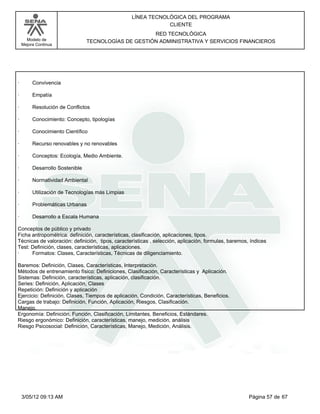 LÍNEA TECNOLÓGICA DEL PROGRAMA
                                                              CLIENTE
                                                      RED TECNOLÓGICA
      Modelo de                  TECNOLOGÍAS DE GESTIÓN ADMINISTRATIVA Y SERVICIOS FINANCIEROS
    Mejora Continua




·        Convivencia

·        Empatía

·        Resolución de Conflictos

·        Conocimiento: Concepto, tipologías

·        Conocimiento Científico

·        Recurso renovables y no renovables

·        Conceptos: Ecología, Medio Ambiente.

·        Desarrollo Sostenible

·        Normatividad Ambiental

·        Utilización de Tecnologías más Limpias

·        Problemáticas Urbanas

·        Desarrollo a Escala Humana

Conceptos de público y privado
Ficha antropométrica: definición, características, clasificación, aplicaciones, tipos.
Técnicas de valoración: definición, tipos, características , selección, aplicación, formulas, baremos, índices
Test: Definición, clases, características, aplicaciones.
·     Formatos: Clases, Características, Técnicas de diligenciamiento.

Baremos: Definición, Clases, Características, Interpretación.
Métodos de entrenamiento físico: Definiciones, Clasificación, Características y Aplicación.
Sistemas: Definición, características, aplicación, clasificación.
Series: Definición, Aplicación, Clases
Repetición: Definición y aplicación
Ejercicio: Definición, Clases, Tiempos de aplicación, Condición, Características, Beneficios.
Cargas de trabajo: Definición, Función, Aplicación, Riesgos, Clasificación.
Manejo.
Ergonomía: Definición, Función, Clasificación, Limitantes, Beneficios, Estándares.
Riesgo ergonómico: Definición, características, manejo, medición, análisis
Riesgo Psicosocial: Definición, Características, Manejo, Medición, Análisis.




    3/05/12 09:13 AM                                                                                  Página 57 de 67
 