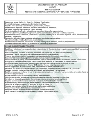 LÍNEA TECNOLÓGICA DEL PROGRAMA
                                                            CLIENTE
                                                  RED TECNOLÓGICA
   Modelo de                 TECNOLOGÍAS DE GESTIÓN ADMINISTRATIVA Y SERVICIOS FINANCIEROS
 Mejora Continua




Desempeño laboral: Definición, Duración, Cuidados, Clasificación.
Prevención de riesgos ocupacionales: Concepto, Beneficios.
Actividad física: definición ,características, componentes, ventajas
Biopsicosocial: definición, dimensión, aplicación, características. Desarrollo.
Beneficios: definición, características, clases, ventajas.
Rendimiento laboral: definición, aplicación, características, desarrollo, requerimientos.
Motricidad: definición, clasificación, aplicación, teorías, características, métodos, beneficios, desarrollo.
Programas deportivos: definición, clasificación, aplicación, estrategias de desarrollo, objetivos, clases, requerimientos,
ventajas y desventajas.
Recreación: definición, clases, métodos, aplicaciones, estrategias, características.
Integrar: definición, métodos, beneficios, características.
Bienestar laboral: definición, clasificación, alcances, estrategias de desarrollo, cobertura, requerimientos.
Competencias laborales: definición, características, desarrollo y requerimient
3.2. CONOCIMIENTOS DE PROCESO
Establecer relaciones interpersonales dentro de criterios de libertad, justicia, respeto, responsabilidad, tolerancia y
solidaridad.
Analizar de manera crítica las situaciones pertinentes que contribuyen a la resolución de problemas.
Argumentar y acoger los criterios que contribuyen a la resolución de problemas
Proponer alternativas creativas, lógicas y coherentes que posibiliten la resolución de problemas
Desarrollar actividades de autogestión orientadas hacia el mejoramiento personal
Abordar procesos de trabajo colaborativo orientados hacia la construcción colectiva en contextos sociales y productivos.
Armonizar los componentes racionales y emocionales en el desarrollo de los procesos de trabajo colectivo.
Identificar e integrar los elementos de su contexto que le permiten redimensionar su proyecto de vida.
Vivenciar su proyecto de vida en el marco del Desarrollo Humano Integral y sustentable.
Facilitar los procesos de comunicación entre los miembros de la comunidad educativa.
Establecer procesos comunicativos asertivos que posibiliten la convivencia en los contextos social y productivo
Resolver conflictos mediante el uso de la racionalidad, la argumentación y la asertividad.
Establecer acuerdos mediante el uso de procesos comunicativos, racionales y argumentados orientados hacia la
resolución de problemas.
Aportar elementos para la construcción colectiva del conocimiento
Optimizar los recursos requeridos en el desarrollo de sus actividades formativas y productivas.
Contribuir en el cuidado y uso de los elementos que integran su entorno formativo y laboral.
Disponer los residuos teniendo en cuenta las normas de clasificación de los mismos.
Mantener limpio y ordenado el lugar donde desarrolla sus actividades formativas y productivas
Diligenciar la ficha antropométrica según las técnicas de valoración.
Registrar los resultados del test de acuerdo con los formatos establecidos.
Analizar los resultados del test de acuerdo con los baremos.
Interpretar métodos de entrenamiento físico según sistemas establecidos.
Definir los tiempos de aplicación de cada ejercicio según los resultados del test.




 3/05/12 09:13 AM                                                                                 Página 58 de 67
 