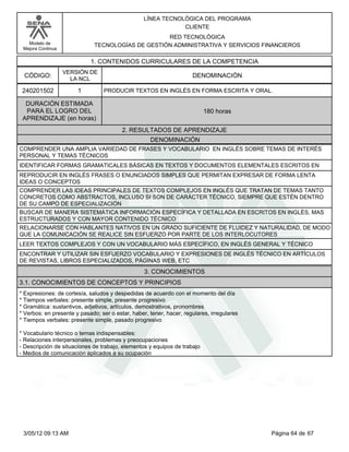 LÍNEA TECNOLÓGICA DEL PROGRAMA
                                                             CLIENTE
                                                   RED TECNOLÓGICA
   Modelo de                  TECNOLOGÍAS DE GESTIÓN ADMINISTRATIVA Y SERVICIOS FINANCIEROS
 Mejora Continua

                            1. CONTENIDOS CURRICULARES DE LA COMPETENCIA
                   VERSIÓN DE
 CÓDIGO:             LA NCL
                                                                     DENOMINACIÓN

 240201502             1         PRODUCIR TEXTOS EN INGLÉS EN FORMA ESCRITA Y ORAL.

  DURACIÓN ESTIMADA
  PARA EL LOGRO DEL                                                      180 horas
 APRENDIZAJE (en horas)
                                         2. RESULTADOS DE APRENDIZAJE
                                                    DENOMINACIÓN
COMPRENDER UNA AMPLIA VARIEDAD DE FRASES Y VOCABULARIO EN INGLÉS SOBRE TEMAS DE INTERÉS
PERSONAL Y TEMAS TÉCNICOS
IDENTIFICAR FORMAS GRAMATICALES BÁSICAS EN TEXTOS Y DOCUMENTOS ELEMENTALES ESCRITOS EN
REPRODUCIR EN INGLÉS FRASES O ENUNCIADOS SIMPLES QUE PERMITAN EXPRESAR DE FORMA LENTA
IDEAS O CONCEPTOS
COMPRENDER LAS IDEAS PRINCIPALES DE TEXTOS COMPLEJOS EN INGLÉS QUE TRATAN DE TEMAS TANTO
CONCRETOS COMO ABSTRACTOS, INCLUSO SI SON DE CARÁCTER TÉCNICO, SIEMPRE QUE ESTÉN DENTRO
DE SU CAMPO DE ESPECIALIZACIÓN
BUSCAR DE MANERA SISTEMÁTICA INFORMACIÓN ESPECÍFICA Y DETALLADA EN ESCRITOS EN INGLÉS, MAS
ESTRUCTURADOS Y CON MAYOR CONTENIDO TÉCNICO
RELACIONARSE CON HABLANTES NATIVOS EN UN GRADO SUFICIENTE DE FLUIDEZ Y NATURALIDAD, DE MODO
QUE LA COMUNICACIÓN SE REALICE SIN ESFUERZO POR PARTE DE LOS INTERLOCUTORES
LEER TEXTOS COMPLEJOS Y CON UN VOCABULARIO MÁS ESPECÍFICO, EN INGLÉS GENERAL Y TÉCNICO
ENCONTRAR Y UTILIZAR SIN ESFUERZO VOCABULARIO Y EXPRESIONES DE INGLÉS TÉCNICO EN ARTÍCULOS
DE REVISTAS, LIBROS ESPECIALIZADOS, PÁGINAS WEB, ETC
                                                  3. CONOCIMIENTOS
3.1. CONOCIMIENTOS DE CONCEPTOS Y PRINCIPIOS
*Expresiones: de cortesía, saludos y despedidas de acuerdo con el momento del día
*Tiempos verbales: presente simple, presente progresivo
*Gramática: sustantivos, adjetivos, artículos, demostrativos, pronombres
*Verbos: en presente y pasado; ser o estar, haber, tener, hacer, regulares, irregulares
*Tiempos verbales: presente simple, pasado progresivo

*Vocabulario técnico o temas indispensables:
-Relaciones interpersonales, problemas y preocupaciones
-Descripción de situaciones de trabajo, elementos y equipos de trabajo
-Medios de comunicación aplicados a su ocupación




 3/05/12 09:13 AM                                                                         Página 64 de 67
 