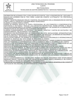 LÍNEA TECNOLÓGICA DEL PROGRAMA
                                                CLIENTE
                                          RED TECNOLÓGICA
   Modelo de         TECNOLOGÍAS DE GESTIÓN ADMINISTRATIVA Y SERVICIOS FINANCIEROS
 Mejora Continua




INFORMACIÓN RELACIONADA CON LA REALIZACIÓN DE EVENTOS, CON LA DESCRIPCIÓN DEL VESTUARIO Y
MAQUILLAJE ACORDES CON EL TIPO, HORA, LUGAR DEL EVENTO, LA ETIQUETA Y EL PROTOCOLO
REQUERIDOS.
RECIBE Y REGISTRA MENSAJES ORALES Y ESCRITOS, RELACIONADOS CON LA ORGANIZACIÓN DE EVENTOS,
CARA A CARA O A TRAVÉS DE CUALQUIER MEDIO TECNOLÓGICO.
ELABORA LA AGENDA PARA EL EVENTO
DISEÑA DE MANERA OBJETIVA EL PERFIL PROFESIONAL DE LOS PONENTES O CONFERENCISTAS,
ASISTENTES E INVITADOS Y REALIZA LOS CONTACTOS RESPECTIVOS, IDIOMA ESPAÑOL E INGLES.
APLICA RESPONSABLEMENTE LAS NORMAS TÉCNICAS COLOMBIANAS Y DE CALIDAD EN LA ELABORACIÓN Y
PRESENTACIÓN DE DOCUMENTOS RELACIONADOS CON EVENTOS.
ELABORA CUIDADOSAMENTE, EN ESPAÑOL Y EN INGLÉS, TARJETAS Y CARTAS DE INVITACIÓN Y DE
AGRADECIMIENTO, RELACIONADAS CON EVENTOS.
ESTABLECE CON RESPONSABILIDAD LAS CONDICIONES DEL SITIO: INSTALACIONES, INFRAESTRUCTURA,
MUEBLES, EQUIPOS AUDIOVISUALES, Y DEMÁS RECURSOS; LOS SERVICIOS, LAS MEDIDAS DE SEGURIDAD Y
SALUD OCUPACIONAL, REQUERIDOS PARA EL DESARROLLO DEL EVENTO.
APLICA ESTRICTAMENTE LAS NORMAS DE ETIQUETA Y PROTOCOLO NACIONALES E INTERNACIONALES
DURANTE EL MONTAJE DEL SITIO DONDE SE REALIZARÁ EL EVENTO.
DISPONE CUIDADOSAMENTE LOS EQUIPOS, MEDIOS AUDIOVISUALES Y DEMÁS ELEMENTOS REQUERIDOS
POR LOS PONENTES O CONFERENCISTAS Y POR LA AUDIENCIA, PARA EL DESARROLLO DEL EVENTO.
RECOPILA CON RESPONSABILIDAD LAS PONENCIAS O CONFERENCIAS PARA LA COMPILACIÓN DE LAS
MEMORIAS DEL EVENTO EN EL SOPORTE ESTABLECIDO POR LA ORGANIZACIÓN.
IDENTIFICA DE MANERA RESPONSABLE LAS NECESIDADES PRESUPUESTALES DE CADA COMITÉ.
PROYECTA DILIGENTEMENTE EL PRESUPUESTO DE ACUERDO CON DATOS REALES (COSTO DE VIDA E
ÍNDICE DE PRECIOS AL CONSUMIDOR IPC) E IMPREVISTOS PARA EL DESARROLLO DEL EVENTO.
ESPECIFICA DILIGENTEMENTE LOS SERVICIOS DE TRADUCCIÓN Y MEDIOS DE COMUNICACIÓN, LAS
CARACTERÍSTICAS Y CONDICIONES, DE ACUERDO CON LOS REQUERIMIENTOS.
ESTABLECE CON RESPONSABILIDAD LAS NECESIDADES DE SERVICIOS DE TRADUCCIÓN Y MEDIOS DE
COMUNICACIÓN, PARA SU POSTERIOR CONSECUCIÓN, DE ACUERDO CON LAS NORMAS Y PROCEDIMIENTOS
INSTITUCIONALES.
APLICA CUIDADOSAMENTE EL VOCABULARIO TÉCNICO EN INGLÉS, REQUERIDO PARA INTERCAMBIAR
MENSAJES ORALES Y ESCRITOS, CON LOS CONTACTOS NECESARIOS PARA EL DESARROLLO DEL EVENTO,
CARA A CARA Y A TRAVÉS DE CUALQUIER MEDIO TECNOLÓGICO.
ELABORA METICULOSAMENTE, EN ESPAÑOL Y EN INGLÉS, LA AGENDA PARA EL DESARROLLO DEL EVENTO Y
LAS HOJAS DE VIDA (RESUME), DE CONFERENCISTAS O PONENTES.




 3/05/12 09:13 AM                                                        Página 15 de 67
 