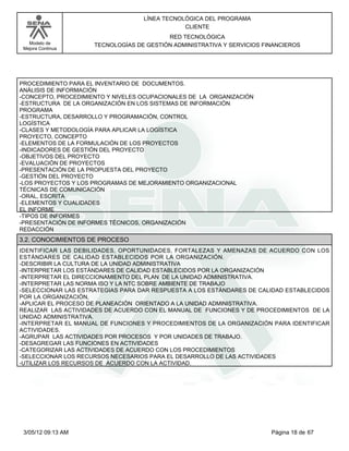 LÍNEA TECNOLÓGICA DEL PROGRAMA
                                               CLIENTE
                                          RED TECNOLÓGICA
   Modelo de         TECNOLOGÍAS DE GESTIÓN ADMINISTRATIVA Y SERVICIOS FINANCIEROS
 Mejora Continua




PROCEDIMIENTO PARA EL INVENTARIO DE DOCUMENTOS.
ANÁLISIS DE INFORMACIÓN
-CONCEPTO, PROCEDIMIENTO Y NIVELES OCUPACIONALES DE LA ORGANIZACIÓN
-ESTRUCTURA DE LA ORGANIZACIÓN EN LOS SISTEMAS DE INFORMACIÓN
PROGRAMA
-ESTRUCTURA, DESARROLLO Y PROGRAMACIÓN, CONTROL
LOGÍSTICA
-CLASES Y METODOLOGÍA PARA APLICAR LA LOGÍSTICA
PROYECTO, CONCEPTO
-ELEMENTOS DE LA FORMULACIÓN DE LOS PROYECTOS
-INDICADORES DE GESTIÓN DEL PROYECTO
-OBJETIVOS DEL PROYECTO
-EVALUACIÓN DE PROYECTOS
-PRESENTACIÓN DE LA PROPUESTA DEL PROYECTO
-GESTIÓN DEL PROYECTO
-LOS PROYECTOS Y LOS PROGRAMAS DE MEJORAMIENTO ORGANIZACIONAL
TÉCNICAS DE COMUNICACIÓN
-ORAL, ESCRITA
-ELEMENTOS Y CUALIDADES
EL INFORME
-TIPOS DE INFORMES
-PRESENTACIÓN DE INFORMES TÉCNICOS, ORGANIZACIÓN
REDACCIÓN
3.2. CONOCIMIENTOS DE PROCESO
IDENTIFICAR LAS DEBILIDADES, OPORTUNIDADES, FORTALEZAS Y AMENAZAS DE ACUERDO CON LOS
ESTÁNDARES DE CALIDAD ESTABLECIDOS POR LA ORGANIZACIÓN.
-DESCRIBIR LA CULTURA DE LA UNIDAD ADMINISTRATIVA
-INTERPRETAR LOS ESTÁNDARES DE CALIDAD ESTABLECIDOS POR LA ORGANIZACIÓN
-INTERPRETAR EL DIRECCIONAMIENTO DEL PLAN DE LA UNIDAD ADMINISTRATIVA.
-INTERPRETAR LAS NORMA ISO Y LA NTC SOBRE AMBIENTE DE TRABAJO
-SELECCIONAR LAS ESTRATEGIAS PARA DAR RESPUESTA A LOS ESTÁNDARES DE CALIDAD ESTABLECIDOS
POR LA ORGANIZACIÓN,
-APLICAR EL PROCESO DE PLANEACIÓN ORIENTADO A LA UNIDAD ADMINISTRATIVA.
REALIZAR LAS ACTIVIDADES DE ACUERDO CON EL MANUAL DE FUNCIONES Y DE PROCEDIMIENTOS DE LA
UNIDAD ADMINISTRATIVA.
-INTERPRETAR EL MANUAL DE FUNCIONES Y PROCEDIMIENTOS DE LA ORGANIZACIÓN PARA IDENTIFICAR
ACTIVIDADES.
-AGRUPAR LAS ACTIVIDADES POR PROCESOS Y POR UNIDADES DE TRABAJO.
-DESAGREGAR LAS FUNCIONES EN ACTIVIDADES
-CATEGORIZAR LAS ACTIVIDADES DE ACUERDO CON LOS PROCEDIMIENTOS
-SELECCIONAR LOS RECURSOS NECESARIOS PARA EL DESARROLLO DE LAS ACTIVIDADES
-UTILIZAR LOS RECURSOS DE ACUERDO CON LA ACTIVIDAD.




 3/05/12 09:13 AM                                                        Página 18 de 67
 