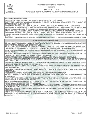 LÍNEA TECNOLÓGICA DEL PROGRAMA
                                                CLIENTE
                                           RED TECNOLÓGICA
   Modelo de          TECNOLOGÍAS DE GESTIÓN ADMINISTRATIVA Y SERVICIOS FINANCIEROS
 Mejora Continua




INSTRUMENTOS DISPONIBLES.
-PRESENTAR LOS DATOS TABULADOS QUE CONCUERDEN CON LAS FUENTES
SINTETIZAR LOS RESULTADOS QUE REFLEJEN EL OBJETIVO TRAZADO, DE ACUERDO CON EL MEDIO DE
TRANSMISIÓN Y EL RECEPTOR.
PRESENTAR LOS RESULTADOS DE ACUERDO CON LOS OBJETIVOS, LA IMPORTANCIA Y LAS FUENTES
PRESENTAR LA INFORMACIÓN COMPILADA INCLUYENDO LAS REGENCIAS, LAS FUENTES PREVISTAS Y OTRAS
DEFINIR CLARAMENTE LOS TÍTULOS DE LOS RESULTADOS, DE ACUERDO CON SU CONTENIDO.
EMITIR LOS RESULTADOS EN CIFRAS Y CONCEPTOS, TENIENDO EN CUENTA LAS DIFERENTES VARIABLES.
PRESENTAR LOS RESULTADOS DE ACUERDO CON LOS OBJETIVOS, LA IMPORTANCIA Y LAS FUENTES.
PRESENTAR LA INFORMACIÓN COMPILADA INCLUYENDO LAS REFERENCIAS, LAS FUENTES PREVISTAS Y
OTRAS.
INTERPRETAR INFORMACIÓN EMITIENDO LOS RESULTADOS EN CIFRAS Y CONCEPTOS TENIENDO EN CUENTA
                                4. CRITERIOS DE EVALUACIÓN
APLICA LA METODOLOGÍA DE LA INVESTIGACIÓN CIENTÍFICA CON RIGOR Y RESPONSABILIDAD EN PROCESOS
INVESTIGATIVOS, FORMATIVOS O PRODUCTIVOS.
APLICA CON OBJETIVIDAD EL PROCEDIMIENTO PARA COMPILAR, TABULAR LA INFORMACIÓN, EMPLEANDO
LAS FUENTES DISPONIBLES Y DE ACUERDO CON LAS NECESIDADES DE LA ORGANIZACIÓN.
IDENTIFICA Y APLICA LOS INSTRUMENTOS DE RECOLECCIÓN DE INFORMACIÓN, PARA LA COMPILACIÓN DE
INFORMACIÓN.
APLICA LA METODOLOGÍA DE LA INVESTIGACIÓN CIENTÍFICA PARA RESOLVER PROBLEMAS EN LAS
ORGANIZACIONES CON RESPONSABILIDAD Y DILIGENCIA.
ESTABLECE CRITERIOS DE CLASIFICACIÓN DE LA INFORMACIÓN CON DILIGENCIA Y OBJETIVIDAD.
APLICA CON RESPONSABILIDAD Y COHERENCIA NORMAS PARA LA PRESENTACIÓN DE REFERENCIAS
BIBLIOGRÁFICAS
REVISA DE MANERA RESPONSABLE Y OBJETIVA LA INFORMACIÓN RECOLECTADA, TENIENDO COMO
REFERENTES LA EXACTITUD Y PERTINENCIA.
APLICA DILIGENTEMENTE LAS NORMAS VIGENTES PARA LA PRESENTACIÓN DE REFERENCIAS
BIBLIOGRÁFICAS.
ORGANIZA DE MANERA OPORTUNA LA INFORMACIÓN COMPILADA RESPONDIENDO A LA INVESTIGACIÓN
ADELANTADA.
PRESENTA DE MANERA RESPONSABLE INFORME DE LA INFORMACIÓN COMPILADA.
APLICA LOS CONCEPTOS DE POBLACIÓN, MUESTRA, VARIABLES DE INVESTIGACIÓN DE MANERA PROACTIVA
Y ORDENADA.
INTERPRETA LAS MEDIDAS DE TENDENCIA CENTRAL Y LAS APLICA AL ANÁLISIS DE LA INFORMACIÓN CON
OPORTUNIDAD AL TRABAJO SOLICITADO.
APLICA CON RESPONSABILIDAD LA CODIFICACIÓN DE LA INFORMACIÓN PROCESADA, Y SINTETIZA LOS
RESULTADOS OBTENIDOS CON ECUANIMIDAD.
UTILIZA CON RESPONSABILIDAD LAS NORMAS TÉCNICAS VIGENTES PARA LA PRESENTACIÓN DE INFORMES
DE INVESTIGACIÓN.
APLICA LA ESTRUCTURA PARA LA PRESENTACIÓN DE INFORMES CON DILIGENCIA, OPORTUNIDAD Y
RESPONSABILIDAD.
PRESENTA INFORME DE MANERA OBJETIVA Y ASIGNANDO LOS NOMBRES DE LOS TÍTULOS A LOS
RESULTADOS DE LA INVESTIGACIÓN DE ACUERDO CON SU CONTENIDO SOBRE INFORMACIÓN COMPILADA Y
TABULADA.




 3/05/12 09:13 AM                                                         Página 41 de 67
 