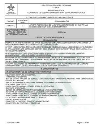 LÍNEA TECNOLÓGICA DEL PROGRAMA
                                                       CLIENTE
                                                 RED TECNOLÓGICA
   Modelo de                TECNOLOGÍAS DE GESTIÓN ADMINISTRATIVA Y SERVICIOS FINANCIEROS
 Mejora Continua

                           1. CONTENIDOS CURRICULARES DE LA COMPETENCIA
                   VERSIÓN DE
 CÓDIGO:             LA NCL
                                                         DENOMINACIÓN

 210601012             2        APLICAR TECNOLOGÍAS DE LA INFORMACIÓN TENIENDO EN CUENTA LAS
                                NECESIDADES DE LA UNIDAD ADMINISTRATIVA.
  DURACIÓN ESTIMADA
  PARA EL LOGRO DEL                                          580 horas
 APRENDIZAJE (en horas)
                                     2. RESULTADOS DE APRENDIZAJE
                                             DENOMINACIÓN
DISEÑAR Y ADMINISTRAR BASES DE DATOS DE ACUERDO CON LAS NECESIDADES DE INFORMACIÓN DE LA
UNIDAD ADMINISTRATIVA Y LAS POLÍTICAS DE LA ORGANIZACIÓN.
OPERAR LOS RECURSOS TECNOLÓGICOS DE OFICINA DE ACUERDO CON LAS NECESIDADES Y POLÍTICAS DE
LA ORGANIZACIÓN, LAS NORMAS DE GESTIÓN DE LA CALIDAD, DE SEGURIDAD Y SALUD OCUPACIONAL Y LA
TECNOLOGÍA EXISTENTE.
GESTIONAR LOS SISTEMAS DE INFORMACIÓN DE ACUERDO CON LAS NECESIDADES DE LA UNIDAD
ADMINISTRATIVA Y LAS POLÍTICAS DE LA ORGANIZACIÓN.
MANTENER EN USO LOS RECURSOS TECNOLÓGICOS DE OFICINA DE ACUERDO CON LAS POLÍTICAS DE LA
ORGANIZACIÓN, LAS NORMAS DE GESTIÓN DE LA CALIDAD, DE SEGURIDAD Y SALUD OCUPACIONAL, Y LA
TECNOLOGÍA EXISTENTE.
GENERAR SOLUCIONES DE INFORMACIÓN TENIENDO EN CUENTA LOS REQUERIMIENTOS DE LA UNIDAD
ADMINISTRATIVA Y LOS RECURSOS TECNOLÓGICOS DE OFICINA, DISPONIBLES.
                                           3. CONOCIMIENTOS
3.1. CONOCIMIENTOS DE CONCEPTOS Y PRINCIPIOS
EQUIPOS DE CÓMPUTO, CONCEPTOS.
-HARDWARE. CONCEPTOS.
-BUS DE DATOS, TARJETA DE SONIDO, TARJETA DE VIDEO, MAIN BOARD, MEMORIA RAM, MEMORIA ROM,
FUENTE, FAX MODEM
-PARTES Y ENSAMBLAJE: CPU, ALMACENAMIENTO, PERIFÉRICOS Y DISPOSITIVOS
-SOFTWARE. CONCEPTOS.
-CLASIFICACIÓN, NORMAS LEGALES SOBRE SU UTILIZACIÓN
-SISTEMAS OPERATIVOS:
-CLASES DE SISTEMAS OPERATIVOS (WINDOWS, LINUX, ENTRE OTROS)
-INTERFAZ, SISTEMA DE ARCHIVOS Y ADMINISTRADOR DE RECURSOS
-PROCEDIMIENTOS DE INSTALACIÓN DE SISTEMAS INFORMÁTICOS.
-PROCEDIMIENTOS DE INSTALACIÓN DEL SISTEMA OPERATIVO Y SOFTWARE APLICATIVO.
ESTRUCTURA ORGÁNICO-FUNCIONAL. CONCEPTO.
-UNIDAD ADMINISTRATIVA.
-CONCEPTO, Y FASES DEL PROCESO ADMINISTRATIVO
-CONCEPTOS, DE POLÍTICAS, Y OBJETIVOS.




 3/05/12 09:13 AM                                                                Página 42 de 67
 