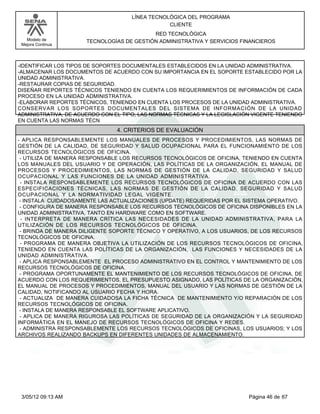 LÍNEA TECNOLÓGICA DEL PROGRAMA
                                                 CLIENTE
                                           RED TECNOLÓGICA
   Modelo de          TECNOLOGÍAS DE GESTIÓN ADMINISTRATIVA Y SERVICIOS FINANCIEROS
 Mejora Continua




-IDENTIFICAR LOS TIPOS DE SOPORTES DOCUMENTALES ESTABLECIDOS EN LA UNIDAD ADMINISTRATIVA.
-ALMACENAR LOS DOCUMENTOS DE ACUERDO CON SU IMPORTANCIA EN EL SOPORTE ESTABLECIDO POR LA
UNIDAD ADMINISTRATIVA.
-RESTAURAR COPIAS DE SEGURIDAD.
DISEÑAR REPORTES TÉCNICOS TENIENDO EN CUENTA LOS REQUERIMIENTOS DE INFORMACIÓN DE CADA
PROCESO EN LA UNIDAD ADMINISTRATIVA.
-ELABORAR REPORTES TÉCNICOS, TENIENDO EN CUENTA LOS PROCESOS DE LA UNIDAD ADMINISTRATIVA.
CONSERVAR LOS SOPORTES DOCUMENTALES DEL SISTEMA DE INFORMACIÓN DE LA UNIDAD
ADMINISTRATIVA, DE ACUERDO CON EL TIPO, LAS NORMAS TÉCNICAS Y LA LEGISLACIÓN VIGENTE TENIENDO
EN CUENTA LAS NORMAS TÉCN
                                4. CRITERIOS DE EVALUACIÓN
- APLICA RESPONSABLEMENTE LOS MANUALES DE PROCESOS Y PROCEDIMIENTOS, LAS NORMAS DE
GESTIÓN DE LA CALIDAD, DE SEGURIDAD Y SALUD OCUPACIONAL PARA EL FUNCIONAMIENTO DE LOS
RECURSOS TECNOLÓGICOS DE OFICINA.
 - UTILIZA DE MANERA RESPONSABLE LOS RECURSOS TECNOLÓGICOS DE OFICINA, TENIENDO EN CUENTA
LOS MANUALES DEL USUARIO Y DE OPERACIÓN, LAS POLÍTICAS DE LA ORGANIZACIÓN, EL MANUAL DE
PROCESOS Y PROCEDIMIENTOS, LAS NORMAS DE GESTIÓN DE LA CALIDAD, SEGURIDAD Y SALUD
OCUPACIONAL Y LAS FUNCIONES DE LA UNIDAD ADMINISTRATIVA.
 - INSTALA RESPONSABLEMENTE LOS RECURSOS TECNOLÓGICOS DE OFICINA DE ACUERDO CON LAS
ESPECIFICACIONES TÉCNICAS, LAS NORMAS DE GESTIÓN DE LA CALIDAD, SEGURIDAD Y SALUD
OCUPACIONAL Y LA NORMATIVIDAD LEGAL VIGENTE.
 - INSTALA CUIDADOSAMENTE LAS ACTUALIZACIONES (UPDATE) REQUERIDAS POR EL SISTEMA OPERATIVO.
 - CONFIGURA DE MANERA RESPONSABLE LOS RECURSOS TECNOLÓGICOS DE OFICINA DISPONIBLES EN LA
UNIDAD ADMINISTRATIVA, TANTO EN HARDWARE COMO EN SOFTWARE.
  - INTERPRETA DE MANERA CRÍTICA LAS NECESIDADES DE LA UNIDAD ADMINISTRATIVA, PARA LA
UTILIZACIÓN DE LOS RECURSOS TECNOLÓGICOS DE OFICINA.
 - BRINDA DE MANERA DILIGENTE SOPORTE TÉCNICO Y OPERATIVO, A LOS USUARIOS, DE LOS RECURSOS
TECNOLÓGICOS DE OFICINA.
 - PROGRAMA DE MANERA OBJETIVA LA UTILIZACIÓN DE LOS RECURSOS TECNOLÓGICOS DE OFICINA,
TENIENDO EN CUENTA LAS POLÍTICAS DE LA ORGANIZACIÓN, LAS FUNCIONES Y NECESIDADES DE LA
UNIDAD ADMINISTRATIVA.
 - APLICA RESPONSABLEMENTE EL PROCESO ADMINISTRATIVO EN EL CONTROL Y MANTENIMIENTO DE LOS
RECURSOS TECNOLÓGICOS DE OFICINA.
 - PROGRAMA OPORTUNAMENTE EL MANTENIMIENTO DE LOS RECURSOS TECNOLÓGICOS DE OFICINA, DE
ACUERDO CON LOS REQUERIMIENTOS, EL PRESUPUESTO ASIGNADO, LAS POLÍTICAS DE LA ORGANIZACIÓN,
EL MANUAL DE PROCESOS Y PROCEDIMIENTOS, MANUAL DEL USUARIO Y LAS NORMAS DE GESTIÓN DE LA
CALIDAD, NOTIFICANDO AL USUARIO FECHA Y HORA.
 - ACTUALIZA DE MANERA CUIDADOSA LA FICHA TÉCNICA DE MANTENIMIENTO Y/O REPARACIÓN DE LOS
RECURSOS TECNOLÓGICOS DE OFICINA.
 - INSTALA DE MANERA RESPONSABLE EL SOFTWARE APLICATIVO.
 - APLICA DE MANERA RIGUROSA LAS POLÍTICAS DE SEGURIDAD DE LA ORGANIZACIÓN Y LA SEGURIDAD
INFORMÁTICA EN EL MANEJO DE RECURSOS TECNOLÓGICOS DE OFICINA Y REDES.
 - ADMINISTRA RESPONSABLEMENTE LOS RECURSOS TECNOLÓGICOS DE OFICINAS, LOS USUARIOS; Y LOS
ARCHIVOS REALIZANDO BACKUPS EN DIFERENTES UNIDADES DE ALMACENAMIENTO.




 3/05/12 09:13 AM                                                          Página 46 de 67
 