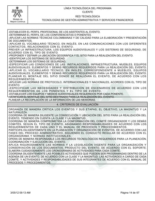LÍNEA TECNOLÓGICA DEL PROGRAMA
                                                CLIENTE
                                          RED TECNOLÓGICA
   Modelo de         TECNOLOGÍAS DE GESTIÓN ADMINISTRATIVA Y SERVICIOS FINANCIEROS
 Mejora Continua




-ESTABLECER EL PERFIL PROFESIONAL DE LOS ASISTENTES AL EVENTO.
-DETERMINAR EL PERFIL DE LOS CONFERENCISTAS O PONENTES.
-APLICAR LAS NORMAS TÉCNICAS COLOMBIANAS Y DE CALIDAD PARA LA ELABORACIÓN Y PRESENTACIÓN
DE DOCUMENTOS.
-APLICAR EL VOCABULARIO TÉCNICO, EN INGLÉS, EN LAS COMUNICACIONES CON LOS DIFERENTES
CONTACTOS, RELACIONADOS CON EL EVENTO.
PREVER LA INFRAESTRUCTURA, LOS EQUIPOS AUDIOVISUALES Y LOS SISTEMAS DE SEGURIDAD, DE
ACUERDO CON EL TIPO DE EVENTO.
-PROPONER Y DEFINIR LA UBICACIÓN GEOGRÁFICA Y EL SITIO PARA LA REALIZACIÓN DEL EVENTO.
-IDENTIFICAR LOS SISTEMAS DE SEGURIDAD.
-DETERMINAR LOS SISTEMAS DE SEGURIDAD.
-ESPECIFICAR LAS CONDICIONES DE LAS INSTALACIONES, INFRAESTRUCTURA, MUEBLES, EQUIPOS
AUDIOVISUALES, ELEMENTOS Y DEMÁS RECURSOS REQUERIDOS PARA LA REALIZACIÓN DEL EVENTO.
-APLICAR EL VOCABULARIO TÉCNICO, EN INGLÉS, CORRESPONDIENTE A MUEBLES, EQUIPOS
AUDIOVISUALES, ELEMENTOS Y DEMÁS RECURSOS REQUERIDOS PARA LA REALIZACIÓN DEL EVENTO.
PLANEAR EL MONTAJE DEL SITIO DONDE SE REALIZARÁ EL EVENTO, DE ACUERDO CON LOS
REQUERIMIENTOS.
-APLICAR LAS NORMAS DE PROTOCOLO, INTERNACIONALES Y NACIONALES, ACORDES CON EL TIPO DE
EVENTO.
-ESPECIFICAR LAS NECESIDADES Y DISTRIBUCIÓN DE ESCENARIOS DE ACUERDO CON LOS
REQUERIMIENTOS DE LOS PONENTES Y EL TIPO DE EVENTO.
-ESTABLECER LOS EQUIPOS Y MEDIOS AUDIOVISUALES REQUERIDOS POR CADA PONENTE.
-VERIFICAR EL MONTAJE DEL SITIO DESTINADO PARA LA REALIZACIÓN DEL EVENTO.
PLANEAR LA RECOPILACIÓN DE LA INFORMACIÓN DE LAS MEMORIAS.
                               4. CRITERIOS DE EVALUACIÓN
ORGANIZA DE MANERA CRÍTICA LOS EVENTOS Y SUS ETAPAS; EL OBJETIVO, LA MAGNITUD Y LA
NATURALEZA.
COORDINA DE MANERA DILIGENTE LA CONSECUCIÓN Y UBICACIÓN DEL SITIO PARA LA REALIZACIÓN DEL
EVENTO, TENIENDO EN CUENTA LA CLASE Y LA MAGNITUD.
COORDINA DE MANERA COMPROMETIDA LA CONFORMACIÓN DEL COMITÉ ORGANIZADOR Y LOS DEMÁS
COMITÉS, SEGÚN EL TIPO DE EVENTO, ASIGNANDO RESPONSABILIDADES DE ACUERDO CON LOS
REQUERIMIENTOS DE CADA UNO Y EL MANUAL DE PROCESOS Y PROCEDIMIENTOS.
PARTICIPA DILIGENTEMENTE EN LA PLANEACIÓN Y ORGANIZACIÓN DE EVENTOS, DE ACUERDO CON LAS
FASES DEL PROCESO ADMINISTRATIVO, SIGUIENDO EL CONDUCTO REGULAR DE ACUERDO CON EL
ORGANIGRAMA Y NORMAS INSTITUCIONALES.
OPERA DE MANERA RESPONSABLE LOS RECURSOS TECNOLÓGICOS REQUERIDOS PARA LA PLANEACIÓN,
COORDINACIÓN Y EJECUCIÓN DEL EVENTO.
APLICA RIGUROSAMENTE LAS NORMAS Y LA LEGISLACIÓN VIGENTE PARA LA ORGANIZACIÓN Y
CONSERVACIÓN DE LOS DOCUMENTOS, PRODUCTO DEL EVENTO, DE ACUERDO CON EL SOPORTE.
ELABORA CUIDADOSAMENTE LOS CRONOGRAMAS DE ACTIVIDADES PARA CADA COMITÉ.
COORDINA DILIGENTEMENTE LAS POSIBLES ACTIVIDADES QUE PUEDEN SER PROGRAMADAS DENTRO DE LA
AGENDA DE UN EVENTO, DE ACUERDO CON LA CLASE Y LA MAGNITUD; LAS ACTIVIDADES A CARGO DE CADA
COMITÉ, Y ACTIVIDADES Y RESPONSABILIDADES DE SUS INTEGRANTES DE ACUERDO CON EL MANUAL DE
PROCESOS Y PROCEDIMIENTOS.




 3/05/12 09:13 AM                                                        Página 14 de 67
 