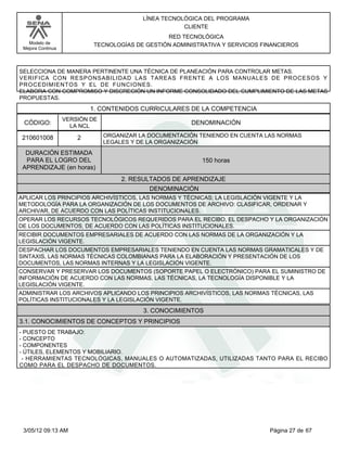 LÍNEA TECNOLÓGICA DEL PROGRAMA
                                                       CLIENTE
                                                 RED TECNOLÓGICA
   Modelo de                TECNOLOGÍAS DE GESTIÓN ADMINISTRATIVA Y SERVICIOS FINANCIEROS
 Mejora Continua




SELECCIONA DE MANERA PERTINENTE UNA TÉCNICA DE PLANEACIÓN PARA CONTROLAR METAS.
VERIFICA CON RESPONSABILIDAD LAS TAREAS FRENTE A LOS MANUALES DE PROCESOS Y
PROCEDIMIENTOS Y EL DE FUNCIONES.
ELABORA CON COMPROMISO Y DISCRECIÓN UN INFORME CONSOLIDADO DEL CUMPLIMIENTO DE LAS METAS
PROPUESTAS.
                           1. CONTENIDOS CURRICULARES DE LA COMPETENCIA
                   VERSIÓN DE
 CÓDIGO:             LA NCL
                                                         DENOMINACIÓN

 210601008             2        ORGANIZAR LA DOCUMENTACIÓN TENIENDO EN CUENTA LAS NORMAS
                                LEGALES Y DE LA ORGANIZACIÓN
  DURACIÓN ESTIMADA
  PARA EL LOGRO DEL                                         150 horas
 APRENDIZAJE (en horas)
                                     2. RESULTADOS DE APRENDIZAJE
                                             DENOMINACIÓN
APLICAR LOS PRINCIPIOS ARCHIVÍSTICOS, LAS NORMAS Y TÉCNICAS; LA LEGISLACIÓN VIGENTE Y LA
METODOLOGÍA PARA LA ORGANIZACIÓN DE LOS DOCUMENTOS DE ARCHIVO: CLASIFICAR, ORDENAR Y
ARCHIVAR, DE ACUERDO CON LAS POLÍTICAS INSTITUCIONALES.
OPERAR LOS RECURSOS TECNOLÓGICOS REQUERIDOS PARA EL RECIBO, EL DESPACHO Y LA ORGANIZACIÓN
DE LOS DOCUMENTOS, DE ACUERDO CON LAS POLÍTICAS INSTITUCIONALES.
RECIBIR DOCUMENTOS EMPRESARIALES DE ACUERDO CON LAS NORMAS DE LA ORGANIZACIÓN Y LA
LEGISLACIÓN VIGENTE.
DESPACHAR LOS DOCUMENTOS EMPRESARIALES TENIENDO EN CUENTA LAS NORMAS GRAMATICALES Y DE
SINTAXIS, LAS NORMAS TÉCNICAS COLOMBIANAS PARA LA ELABORACIÓN Y PRESENTACIÓN DE LOS
DOCUMENTOS, LAS NORMAS INTERNAS Y LA LEGISLACIÓN VIGENTE.
CONSERVAR Y PRESERVAR LOS DOCUMENTOS (SOPORTE PAPEL O ELECTRÓNICO) PARA EL SUMINISTRO DE
INFORMACIÓN DE ACUERDO CON LAS NORMAS, LAS TÉCNICAS, LA TECNOLOGÍA DISPONIBLE Y LA
LEGISLACIÓN VIGENTE.
ADMINISTRAR LOS ARCHIVOS APLICANDO LOS PRINCIPIOS ARCHIVÍSTICOS, LAS NORMAS TÉCNICAS, LAS
POLÍTICAS INSTITUCIONALES Y LA LEGISLACIÓN VIGENTE.
                                           3. CONOCIMIENTOS
3.1. CONOCIMIENTOS DE CONCEPTOS Y PRINCIPIOS
- PUESTO DE TRABAJO:
- CONCEPTO
- COMPONENTES
- ÚTILES, ELEMENTOS Y MOBILIARIO.
 - HERRAMIENTAS TECNOLÓGICAS, MANUALES O AUTOMATIZADAS, UTILIZADAS TANTO PARA EL RECIBO
COMO PARA EL DESPACHO DE DOCUMENTOS.




 3/05/12 09:13 AM                                                               Página 27 de 67
 