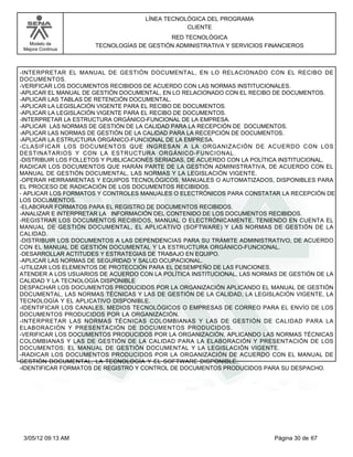 LÍNEA TECNOLÓGICA DEL PROGRAMA
                                                CLIENTE
                                           RED TECNOLÓGICA
   Modelo de          TECNOLOGÍAS DE GESTIÓN ADMINISTRATIVA Y SERVICIOS FINANCIEROS
 Mejora Continua




-INTERPRETAR EL MANUAL DE GESTIÓN DOCUMENTAL, EN LO RELACIONADO CON EL RECIBO DE
DOCUMENTOS.
-VERIFICAR LOS DOCUMENTOS RECIBIDOS DE ACUERDO CON LAS NORMAS INSTITUCIONALES.
-APLICAR EL MANUAL DE GESTIÓN DOCUMENTAL, EN LO RELACIONADO CON EL RECIBO DE DOCUMENTOS.
-APLICAR LAS TABLAS DE RETENCIÓN DOCUMENTAL.
-APLICAR LA LEGISLACIÓN VIGENTE PARA EL RECIBO DE DOCUMENTOS.
-APLICAR LA LEGISLACIÓN VIGENTE PARA EL RECIBO DE DOCUMENTOS.
-INTERPRETAR LA ESTRUCTURA ORGÁNICO-FUNCIONAL DE LA EMPRESA.
-APLICAR LAS NORMAS DE GESTIÓN DE LA CALIDAD PARA LA RECEPCIÓN DE DOCUMENTOS.
-APLICAR LAS NORMAS DE GESTIÓN DE LA CALIDAD PARA LA RECEPCIÓN DE DOCUMENTOS.
-APLICAR LA ESTRUCTURA ORGÁNICO-FUNCIONAL DE LA EMPRESA.
-CLASIFICAR LOS DOCUMENTOS QUE INGRESAN A LA ORGANIZACIÓN DE ACUERDO CON LOS
DESTINATARIOS Y CON LA ESTRUCTURA ORGÁNICO-FUNCIONAL.
-DISTRIBUIR LOS FOLLETOS Y PUBLICACIONES SERIADAS, DE ACUERDO CON LA POLÍTICA INSTITUCIONAL.
RADICAR LOS DOCUMENTOS QUE HARÁN PARTE DE LA GESTIÓN ADMINISTRATIVA, DE ACUERDO CON EL
MANUAL DE GESTIÓN DOCUMENTAL, LAS NORMAS Y LA LEGISLACIÓN VIGENTE.
-OPERAR HERRAMIENTAS Y EQUIPOS TECNOLÓGICOS, MANUALES O AUTOMATIZADOS, DISPONIBLES PARA
EL PROCESO DE RADICACIÓN DE LOS DOCUMENTOS RECIBIDOS.
-APLICAR LOS FORMATOS Y CONTROLES MANUALES O ELECTRÓNICOS PARA CONSTATAR LA RECEPCIÓN DE
LOS DOCUMENTOS.
-ELABORAR FORMATOS PARA EL REGISTRO DE DOCUMENTOS RECIBIDOS.
-ANALIZAR E INTERPRETAR LA INFORMACIÓN DEL CONTENIDO DE LOS DOCUMENTOS RECIBIDOS.
-REGISTRAR LOS DOCUMENTOS RECIBIDOS, MANUAL O ELECTRÓNICAMENTE, TENIENDO EN CUENTA EL
MANUAL DE GESTIÓN DOCUMENTAL, EL APLICATIVO (SOFTWARE) Y LAS NORMAS DE GESTIÓN DE LA
CALIDAD.
-DISTRIBUIR LOS DOCUMENTOS A LAS DEPENDENCIAS PARA SU TRÁMITE ADMINISTRATIVO, DE ACUERDO
CON EL MANUAL DE GESTIÓN DOCUMENTAL Y LA ESTRUCTURA ORGÁNICO-FUNCIONAL.
-DESARROLLAR ACTITUDES Y ESTRATEGIAS DE TRABAJO EN EQUIPO.
-APLICAR LAS NORMAS DE SEGURIDAD Y SALUD OCUPACIONAL.
-UTILIZAR LOS ELEMENTOS DE PROTECCIÓN PARA EL DESEMPEÑO DE LAS FUNCIONES.
ATENDER A LOS USUARIOS DE ACUERDO CON LA POLÍTICA INSTITUCIONAL, LAS NORMAS DE GESTIÓN DE LA
CALIDAD Y LA TECNOLOGÍA DISPONIBLE
DESPACHAR LOS DOCUMENTOS PRODUCIDOS POR LA ORGANIZACIÓN APLICANDO EL MANUAL DE GESTIÓN
DOCUMENTAL, LAS NORMAS TÉCNICAS Y LAS DE GESTIÓN DE LA CALIDAD, LA LEGISLACIÓN VIGENTE, LA
TECNOLOGÍA Y EL APLICATIVO DISPONIBLE.
-IDENTIFICAR LOS CANALES, MEDIOS TECNOLÓGICOS O EMPRESAS DE CORREO PARA EL ENVÍO DE LOS
DOCUMENTOS PRODUCIDOS POR LA ORGANIZACIÓN.
-INTERPRETAR LAS NORMAS TÉCNICAS COLOMBIANAS Y LAS DE GESTIÓN DE CALIDAD PARA LA
ELABORACIÓN Y PRESENTACIÓN DE DOCUMENTOS PRODUCIDOS.
-VERIFICAR LOS DOCUMENTOS PRODUCIDOS POR LA ORGANIZACIÓN, APLICANDO LAS NORMAS TÉCNICAS
COLOMBIANAS Y LAS DE GESTIÓN DE LA CALIDAD PARA LA ELABORACIÓN Y PRESENTACIÓN DE LOS
DOCUMENTOS; EL MANUAL DE GESTIÓN DOCUMENTAL Y LA LEGISLACIÓN VIGENTE.
-RADICAR LOS DOCUMENTOS PRODUCIDOS POR LA ORGANIZACIÓN DE ACUERDO CON EL MANUAL DE
GESTIÓN DOCUMENTAL, LA TECNOLOGÍA Y EL SOFTWARE DISPONIBLE.
-IDENTIFICAR FORMATOS DE REGISTRO Y CONTROL DE DOCUMENTOS PRODUCIDOS PARA SU DESPACHO.




 3/05/12 09:13 AM                                                         Página 30 de 67
 