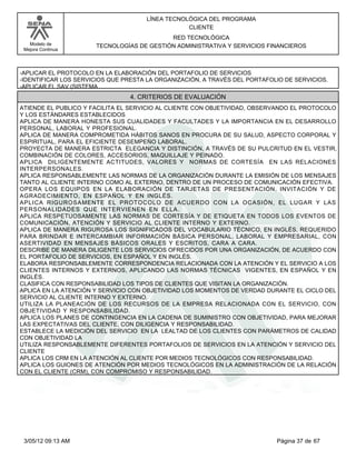 LÍNEA TECNOLÓGICA DEL PROGRAMA
                                                 CLIENTE
                                           RED TECNOLÓGICA
   Modelo de          TECNOLOGÍAS DE GESTIÓN ADMINISTRATIVA Y SERVICIOS FINANCIEROS
 Mejora Continua




-APLICAR EL PROTOCOLO EN LA ELABORACIÓN DEL PORTAFOLIO DE SERVICIOS
-IDENTIFICAR LOS SERVICIOS QUE PRESTA LA ORGANIZACIÓN, A TRAVÉS DEL PORTAFOLIO DE SERVICIOS.
-APLICAR EL SAV (SISTEMA
                                4. CRITERIOS DE EVALUACIÓN
ATIENDE EL PUBLICO Y FACILITA EL SERVICIO AL CLIENTE CON OBJETIVIDAD, OBSERVANDO EL PROTOCOLO
Y LOS ESTÁNDARES ESTABLECIDOS
APLICA DE MANERA HONESTA SUS CUALIDADES Y FACULTADES Y LA IMPORTANCIA EN EL DESARROLLO
PERSONAL, LABORAL Y PROFESIONAL.
APLICA DE MANERA COMPROMETIDA HÁBITOS SANOS EN PROCURA DE SU SALUD, ASPECTO CORPORAL Y
ESPIRITUAL, PARA EL EFICIENTE DESEMPEÑO LABORAL.
PROYECTA DE MANERA ESTRICTA ELEGANCIA Y DISTINCIÓN, A TRAVÉS DE SU PULCRITUD EN EL VESTIR,
COMBINACIÓN DE COLORES, ACCESORIOS, MAQUILLAJE Y PEINADO.
APLICA DILIGENTEMENTE ACTITUDES, VALORES Y NORMAS DE CORTESÍA EN LAS RELACIONES
INTERPERSONALES.
APLICA RESPONSABLEMENTE LAS NORMAS DE LA ORGANIZACIÓN DURANTE LA EMISIÓN DE LOS MENSAJES
TANTO AL CLIENTE INTERNO COMO AL EXTERNO, DENTRO DE UN PROCESO DE COMUNICACIÓN EFECTIVA.
OPERA LOS EQUIPOS EN LA ELABORACIÓN DE TARJETAS DE PRESENTACIÓN, INVITACIÓN Y DE
AGRADECIMIENTO, EN ESPAÑOL Y EN INGLÉS.
APLICA RIGUROSAMENTE EL PROTOCOLO DE ACUERDO CON LA OCASIÓN, EL LUGAR Y LAS
PERSONALIDADES QUE INTERVIENEN EN ELLA.
APLICA RESPETUOSAMENTE LAS NORMAS DE CORTESÍA Y DE ETIQUETA EN TODOS LOS EVENTOS DE
COMUNICACIÓN, ATENCIÓN Y SERVICIO AL CLIENTE INTERNO Y EXTERNO.
APLICA DE MANERA RIGUROSA LOS SIGNIFICADOS DEL VOCABULARIO TÉCNICO, EN INGLÉS, REQUERIDO
PARA BRINDAR E INTERCAMBIAR INFORMACIÓN BÁSICA PERSONAL, LABORAL Y EMPRESARIAL, CON
ASERTIVIDAD EN MENSAJES BÁSICOS ORALES Y ESCRITOS, CARA A CARA.
DESCRIBE DE MANERA DILIGENTE LOS SERVICIOS OFRECIDOS POR UNA ORGANIZACIÓN, DE ACUERDO CON
EL PORTAFOLIO DE SERVICIOS, EN ESPAÑOL Y EN INGLÉS.
ELABORA RESPONSABLEMENTE CORRESPONDENCIA RELACIONADA CON LA ATENCIÓN Y EL SERVICIO A LOS
CLIENTES INTERNOS Y EXTERNOS, APLICANDO LAS NORMAS TÉCNICAS VIGENTES, EN ESPAÑOL Y EN
INGLÉS.
CLASIFICA CON RESPONSABILIDAD LOS TIPOS DE CLIENTES QUE VISITAN LA ORGANIZACIÓN.
APLICA EN LA ATENCIÓN Y SERVICIO CON OBJETIVIDAD LOS MOMENTOS DE VERDAD DURANTE EL CICLO DEL
SERVICIO AL CLIENTE INTERNO Y EXTERNO.
UTILIZA LA PLANEACIÓN DE LOS RECURSOS DE LA EMPRESA RELACIONADA CON EL SERVICIO, CON
OBJETIVIDAD Y RESPONSABILIDAD.
APLICA LOS PLANES DE CONTINGENCIA EN LA CADENA DE SUMINISTRO CON OBJETIVIDAD, PARA MEJORAR
LAS EXPECTATIVAS DEL CLIENTE, CON DILIGENCIA Y RESPONSABILIDAD.
ESTABLECE LA MEDICIÓN DEL SERVICIO EN LA LEALTAD DE LOS CLIENTES CON PARÁMETROS DE CALIDAD
CON OBJETIVIDAD LA
UTILIZA RESPONSABLEMENTE DIFERENTES PORTAFOLIOS DE SERVICIOS EN LA ATENCIÓN Y SERVICIO DEL
CLIENTE
APLICA LOS CRM EN LA ATENCIÓN AL CLIENTE POR MEDIOS TECNOLÓGICOS CON RESPONSABILIDAD.
APLICA LOS GUIONES DE ATENCIÓN POR MEDIOS TECNOLÓGICOS EN LA ADMINISTRACIÓN DE LA RELACIÓN
CON EL CLIENTE (CRM), CON COMPROMISO Y RESPONSABILIDAD.




 3/05/12 09:13 AM                                                           Página 37 de 67
 