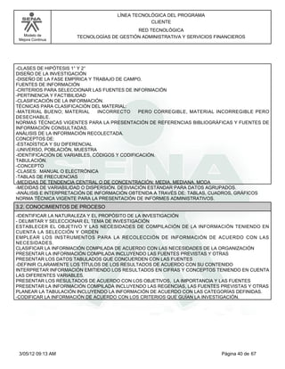 LÍNEA TECNOLÓGICA DEL PROGRAMA
                                                CLIENTE
                                          RED TECNOLÓGICA
   Modelo de         TECNOLOGÍAS DE GESTIÓN ADMINISTRATIVA Y SERVICIOS FINANCIEROS
 Mejora Continua




-CLASES DE HIPÓTESIS 1° Y 2°
DISEÑO DE LA INVESTIGACIÓN
-DISEÑO DE LA FASE EMPÍRICA Y TRABAJO DE CAMPO.
FUENTES DE INFORMACIÓN
-CRITERIOS PARA SELECCIONAR LAS FUENTES DE INFORMACIÓN
-PERTINENCIA Y FACTIBILIDAD
-CLASIFICACIÓN DE LA INFORMACIÓN.
TÉCNICAS PARA CLASIFICACIÓN DEL MATERIAL:
-MATERIAL BUENO; MATERIAL       INCORRECTO     PERO CORREGIBLE, MATERIAL INCORREGIBLE PERO
DESECHABLE.
NORMAS TÉCNICAS VIGENTES PARA LA PRESENTACIÓN DE REFERENCIAS BIBLIOGRÁFICAS Y FUENTES DE
INFORMACIÓN CONSULTADAS.
ANÁLISIS DE LA INFORMACIÓN RECOLECTADA.
CONCEPTOS DE:
-ESTADÍSTICA Y SU DIFERENCIAL
-UNIVERSO, POBLACIÓN, MUESTRA
-IDENTIFICACIÓN DE VARIABLES, CÓDIGOS Y CODIFICACIÓN.
TABULACIÓN.
-CONCEPTO
-CLASES: MANUAL O ELECTRÓNICA
-TABLAS DE FRECUENCIAS
-MEDIDAS DE TENDENCIA CENTRAL O DE CONCENTRACIÓN: MEDIA, MEDIANA, MODA
-MEDIDAS DE VARIABILIDAD O DISPERSIÓN. DESVIACIÓN ESTÁNDAR PARA DATOS AGRUPADOS.
-ANÁLISIS E INTERPRETACIÓN DE INFORMACIÓN OBTENIDA A TRAVÉS DE: TABLAS, CUADROS, GRÁFICOS
NORMA TÉCNICA VIGENTE PARA LA PRESENTACIÓN DE INFORMES ADMINISTRATIVOS.
3.2. CONOCIMIENTOS DE PROCESO
-IDENTIFICAR LA NATURALEZA Y EL PROPÓSITO DE LA INVESTIGACIÓN
-DELIMITAR Y SELECCIONAR EL TEMA DE INVESTIGACIÓN
ESTABLECER EL OBJETIVO Y LAS NECESIDADES DE COMPILACIÓN DE LA INFORMACIÓN TENIENDO EN
CUENTA LA SELECCIÓN Y ORDEN
EMPLEAR LOS INSTRUMENTOS PARA LA RECOLECCIÓN DE INFORMACIÓN DE ACUERDO CON LAS
NECESIDADES.
CLASIFICAR LA INFORMACIÓN COMPILADA DE ACUERDO CON LAS NECESIDADES DE LA ORGANIZACIÓN
PRESENTAR LA INFORMACIÓN COMPILADA INCLUYENDO LAS FUENTES PREVISTAS Y OTRAS
PRESENTAR LOS DATOS TABULADOS QUE CONCUERDEN CON LAS FUENTES
-DEFINIR CLARAMENTE LOS TÍTULOS DE LOS RESULTADOS DE ACUERDO CON SU CONTENIDO
INTERPRETAR INFORMACIÓN EMITIENDO LOS RESULTADOS EN CIFRAS Y CONCEPTOS TENIENDO EN CUENTA
LAS DIFERENTES VARIABLES.
PRESENTAR LOS RESULTADOS DE ACUERDO CON LOS OBJETIVOS, LA IMPORTANCIA Y LAS FUENTES
PRESENTAR LA INFORMACIÓN COMPILADA INCLUYENDO LAS REGENCIAS, LAS FUENTES PREVISTAS Y OTRAS
PLANEAR LA TABULACIÓN INCLUYENDO LA INFORMACIÓN DE ACUERDO CON LAS CATEGORÍAS DEFINIDAS.
-CODIFICAR LA INFORMACIÓN DE ACUERDO CON LOS CRITERIOS QUE GUÍAN LA INVESTIGACIÓN.




 3/05/12 09:13 AM                                                        Página 40 de 67
 