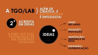 ALÉM DE
CRIATIVA, É
EMPREENDORA
É ENTUSIASTA!
A TGO/LAB }
IDEIAS
START/
BIG BANG
ADAPTAÇÃO/
MUDANÇA DE
ROTA
SOLUÇÃO/
INOVAÇÃO
EXPANSÃO/
DIVERSIFICAÇÃO
ACREDITA
EM IDEIAS
E SABE QUE ELAS
PODEM NASCER
EM DIFERENTES
ESTÁGIOS
2
 