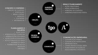 MARKETING/
PUBLICIDADE
CRIAÇÃO
PROJETOS
COMERCIAIS
COMUNICAÇÃO
IDEIAS E PLANEJAMENTO
• AÇÕES PUBLICITÁRIAS
• MÍDIAS ALTERNATIVAS
• MARKETING DE CONTEÚDO
• MARKETING/PUBLICIDADE DIGITAL
CONCEITO E CONTEÚDO
• CRIAÇÃO DE CONTEÚDO
• STORYTELLING
• BRAND CONTENT
• ANÚNCIOS
• COPYRITHER
• INFOGRÁFICOS
COMUNICAÇÃO EMPRESARIAL
• COMUNICAÇÃO INTERNA
• COMUNICAÇÃO INSTITUCIONAL
• IDENTIDADE VISUAL
• CANAIS DIGITAIS E SOCIAL MEDIA
• PLANEJAMENTO DE AÇÕES DE
ENDOMARKETING E INCENTIVO
PLANEJAMENTO E
PROJETOS
• ROAD SHOW
• APRESENTAÇÕES COMERCIAIS
• APRESENTAÇÕES PÓS-VENDA
• AÇÕES DE RELACIONAMENTO
• NOVOS FORMATOS DE VENDA
• MATERIAIS DE VENDA
• POSSIBILIDADES DE NOVOS
NEGÓCIOS
• PARCERIAS
 