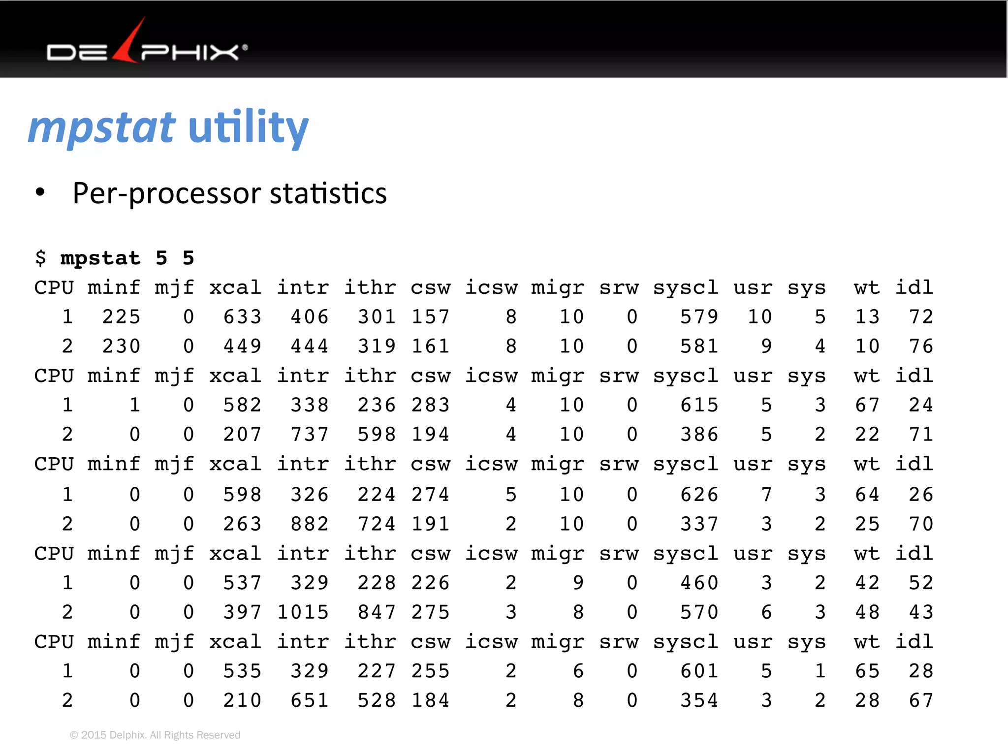 © 2015 Delphix. All Rights Reserved
mpstat	uElity	
•  Per-processor	sta4s4cs	
$ mpstat 5 5
CPU minf mjf xcal intr ithr csw icsw migr srw syscl usr sys wt idl
1 225 0 633 406 301 157 8 10 0 579 10 5 13 72
2 230 0 449 444 319 161 8 10 0 581 9 4 10 76
CPU minf mjf xcal intr ithr csw icsw migr srw syscl usr sys wt idl
1 1 0 582 338 236 283 4 10 0 615 5 3 67 24
2 0 0 207 737 598 194 4 10 0 386 5 2 22 71
CPU minf mjf xcal intr ithr csw icsw migr srw syscl usr sys wt idl
1 0 0 598 326 224 274 5 10 0 626 7 3 64 26
2 0 0 263 882 724 191 2 10 0 337 3 2 25 70
CPU minf mjf xcal intr ithr csw icsw migr srw syscl usr sys wt idl
1 0 0 537 329 228 226 2 9 0 460 3 2 42 52
2 0 0 397 1015 847 275 3 8 0 570 6 3 48 43
CPU minf mjf xcal intr ithr csw icsw migr srw syscl usr sys wt idl
1 0 0 535 329 227 255 2 6 0 601 5 1 65 28
2 0 0 210 651 528 184 2 8 0 354 3 2 28 67
 