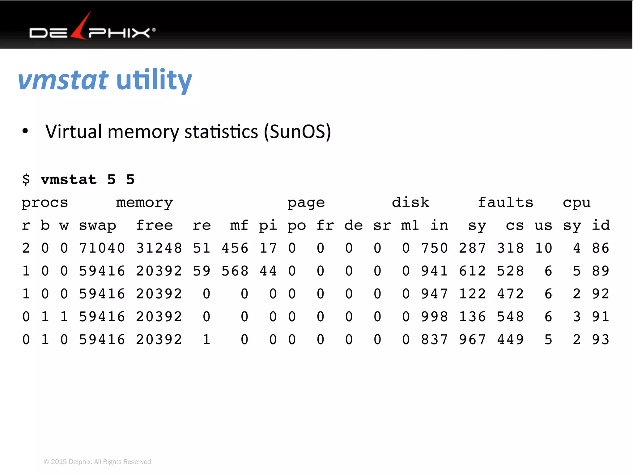 © 2015 Delphix. All Rights Reserved
vmstat	uElity	
•  Virtual	memory	sta4s4cs	(SunOS)	
$ vmstat 5 5
procs memory page disk faults cpu
r b w swap free re mf pi po fr de sr m1 in sy cs us sy id
2 0 0 71040 31248 51 456 17 0 0 0 0 0 750 287 318 10 4 86
1 0 0 59416 20392 59 568 44 0 0 0 0 0 941 612 528 6 5 89
1 0 0 59416 20392 0 0 0 0 0 0 0 0 947 122 472 6 2 92
0 1 1 59416 20392 0 0 0 0 0 0 0 0 998 136 548 6 3 91
0 1 0 59416 20392 1 0 0 0 0 0 0 0 837 967 449 5 2 93
 