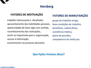 leopoldo.oliveira@fgv.br
FATORES DE MOTIVAÇÃO
trabalho interessante e desafiador,
aproveitamento das habilidades pessoais,
oportunidade de fazer algo com sentido,
reconhecimento das realizações,
sentir-se importante para a organização,
acesso à informação,
envolvimento no processo decisório.
FATORES DE MANUTANÇÃO
grupo de trabalho amigo,
boas condições de trabalho,
benefícios, salário,férias,
assistência médica,
plano de pensões,
competência da chefia,etc.
Herzberg
Que lições tiramos disso?
leopoldo.oliveira@fgv.br
32
 