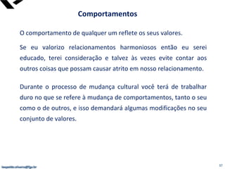 leopoldo.oliveira@fgv.br
O comportamento de qualquer um reflete os seus valores.
Se eu valorizo relacionamentos harmoniosos então eu serei
educado, terei consideração e talvez às vezes evite contar aos
outros coisas que possam causar atrito em nosso relacionamento.
Durante o processo de mudança cultural você terá de trabalhar
duro no que se refere à mudança de comportamentos, tanto o seu
como o de outros, e isso demandará algumas modificações no seu
conjunto de valores.
Comportamentos
leopoldo.oliveira@fgv.br 37
 