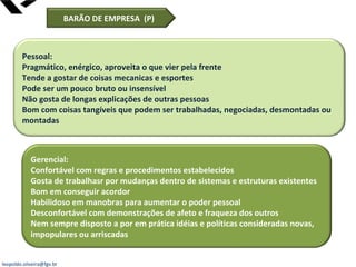 leopoldo.oliveira@fgv.br
Pessoal:
Pragmático, enérgico, aproveita o que vier pela frente
Tende a gostar de coisas mecanicas e esportes
Pode ser um pouco bruto ou insensível
Não gosta de longas explicações de outras pessoas
Bom com coisas tangíveis que podem ser trabalhadas, negociadas, desmontadas ou
montadas
Gerencial:
Confortável com regras e procedimentos estabelecidos
Gosta de trabalhasr por mudanças dentro de sistemas e estruturas existentes
Bom em conseguir acordor
Habilidoso em manobras para aumentar o poder pessoal
Desconfortável com demonstrações de afeto e fraqueza dos outros
Nem sempre disposto a por em prática idéias e políticas consideradas novas,
impopulares ou arriscadas
BARÃO DE EMPRESA (P)
 