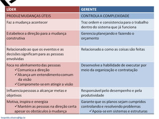 leopoldo.oliveira@fgv.br
 