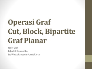 Operasi Graf
Cut, Block, Bipartite
Graf Planar
Teori Graf
Teknik Informatika
Stt Wastukancana Purwakarta
 