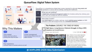 QueueFlow: Automated Digital Token System for Healthcare Efficiency | PDF