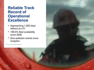 10 
Reliable Track 
Record of 
Operational 
Excellence 
• Approaching 1,000 days 
without an LTI 
• >99.5% fleet availability 
since 2008 
• Zero pollution events since 
inception 
LTIF: Loss Time Injury Frequency 
 