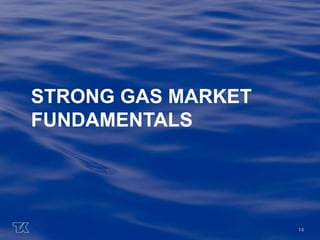 14 
STRONG GAS MARKET 
FUNDAMENTALS 
 