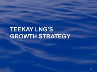 23 
TEEKAY LNG’S 
GROWTH STRATEGY 
 