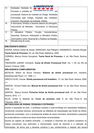15      Nulidades: Nulidade do
        Processo e nulidade do                             ato
        processual. Sistema de nulidade do Código. Nulidades
        Cominadas pelo Código. Argüição das nulidades:
        momento. Decretação da Nulidade. Efeitos.
16      A Advocacia: Direitos e Deveres básicos do advogado,
        Instrumento de Mandato.      Honorários. A Advocacia
        Pública
17      O Ministério      Público:   Função,   Características,
        Garantias, Estrutura. Atribuições (o Ministério Público
        como parte e como ‘fiscal da lei’), Poderes na Atuação.
18      Revisão final do curso.

BIBLIOGRAFIA BÁSICA:
CINTRA, Antonio Carlos de Araújo; GRINOVER, Ada Pellegrini, DINAMARCO, Cândido Rangel.
Teoria Geral do Processo. 23. ed. São Paulo: Malheiros, 2006.
CORREIA. Marcus Orione Gonçalves. Teoria Geral do Processo. 4. ed. São Paulo: Saraiva,
2006.
THEODORO JUNIOR, Humberto. Curso de Direito Processual Civil. Vol. 1. 49. ed. Rio de
Janeiro: Forense, 2008.
BIBLIOGRAFIA COMPLEMENTAR:
BATALHA, Wilson de Souza Campos. Sistema de direito processual: civil, tributário,
trabalhista.São Paulo: LTr, 1999. v.1
GRECO FILHO, Vicente. Direito processual civil brasileiro. 21. ed. São Paulo: Saraiva, 2009.
v.1
SANTOS, Ernane Fidélis dos. Manual de direito processual civil. 13. ed. São Paulo: Saraiva,
2009. v.1 .
SANTOS, Moacyr Amaral. Primeiras linhas de direito processual civil. 24. ed. São Paulo:
Saraiva, 2010. v.1
SILVA, Ovídio A. Baptista da. Curso de processo civil. 8. ed. São Paulo: R. dos
Tribunais, 2008. v.1
METODOLOGIA DE ENSINO, PESQUISA E EXTENSÃO:
Quanto à exposição de aula - o professor substitui a aula-monólogo por exposições dialógicas,
construindo conceitos teóricos, promovendo as reflexões de interpretação das fontes do direito,
produzindo conclusões, com a consequente análise de casos concretos, fomentando a pesquisa
de jurisprudência e a leitura de obras doutrinárias recomendadas.
Quanto ao registro da matéria ensinada - o conteúdo é resumido em quadros sinópticos ou
mapas conceituais, que estimulem a memorização visual do discente e a retenção de
informações, de forma que o discente construa o seu conhecimento a respeito dos temas
 