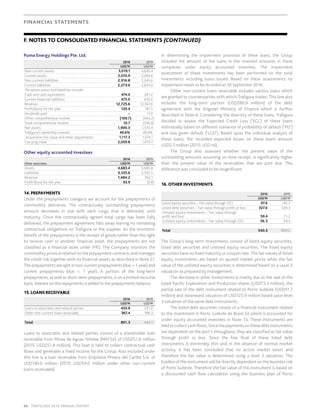 2016 Trafigura Full Annual Report