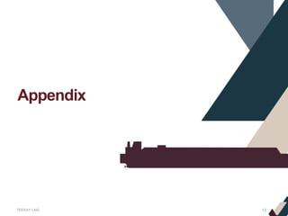 TEEKAY LNG
Appendix
13
 