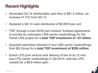 TEEKAY LNG
• Generated Q2-14 distributable cash flow of $61.5 million, an
increase of 11% from Q2-13
• Declared a Q2-14 cash distribution of $0.6918 per unit
• TGP, through a new 50/50 joint venture, finalized agreements
to provide six icebreaker LNG carrier newbuildings for the
Yamal LNG project for a total TGP investment of ~$1 billion
• Acquired ownership interests in four LNG carrier newbuildings
from BG Group for a total TGP investment of $250 million
• Exmar LPG joint venture took delivery of two of its 12 mid-
size LPG carrier newbuildings in Q2-2014; sold two LPG
vessels for a $9.8 million gain
Recent Highlights
3
 