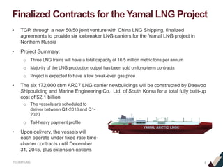 TEEKAY LNG
• TGP, through a new 50/50 joint venture with China LNG Shipping, finalized
agreements to provide six icebreaker LNG carriers for the Yamal LNG project in
Northern Russia
• Project Summary:
o Three LNG trains will have a total capacity of 16.5 million metric tons per annum
o Majority of the LNG production output has been sold on long-term contracts
o Project is expected to have a low break-even gas price
• The six 172,000 cbm ARC7 LNG carrier newbuildings will be constructed by Daewoo
Shipbuilding and Marine Engineering Co., Ltd. of South Korea for a total fully built-up
cost of $2.1 billion
Finalized Contracts for the Yamal LNG Project
4
o The vessels are scheduled to
deliver between Q1-2018 and Q1-
2020
o Tail-heavy payment profile
• Upon delivery, the vessels will
each operate under fixed-rate time-
charter contracts until December
31, 2045, plus extension options
 