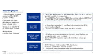 Recent Highlights
15% distribution increase
announced for Q1-21,
payable in May
Completed two bank
refinancings, locking-in
lower interest rates
No cases of COVID-19
on board ships to-date
No remaining
overdue crew changes
3
(1) These are non-GAAP financial measures. Please see Teekay LNG’s Q4-20 earnings release for definitions and reconciliations to the comparable GAAP measures.
(2) Based on Feb. 24, 2021 unit price of $13.75
RECORD-HIGH
2020 RESULTS
CHARTER
SECURED
STRONG LONG-
TERM LNG
DYNAMICS
COMPELLING
INVESTMENT
• Q4-20 Adj. Net Income(1) of $60.0M and Adj. EPU(1) of $0.61, up 19%
and 9% from Q4-19, respectively
• Fiscal 2020 Adj. Net Income of $233.8M and total adjusted EBITDA(1)
of $757.9M, up 39% and 11% from 2019, respectively
• In December, secured a 2+ year fixed-rate charter on the 52%-
owned Methane Spirit
• LNG fleet now 97% fixed for 2021; 89% fixed for 2022
• 8.4%(2) forward yield, based on 15% distribution
increase. Distributions are well-covered.
• Competitive yield compared to other income investments
• ~30% long-term natural gas demand growth, driven by Asia and
energy transition away from coal
• Demand for LNG expected to grow 3x faster than natural gas
demand
 