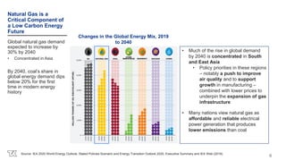 Global natural gas demand
expected to increase by
30% by 2040
• Concentrated in Asia
By 2040, coal’s share in
global energy demand dips
below 20% for the first
time in modern energy
history
• Much of the rise in global demand
by 2040 is concentrated in South
and East Asia
• Policy priorities in these regions
– notably a push to improve
air quality and to support
growth in manufacturing –
combined with lower prices to
underpin the expansion of gas
infrastructure
• Many nations view natural gas as
affordable and reliable electrical
power generation that produces
lower emissions than coal
Source: IEA 2020 World Energy Outlook, Stated Policies Scenario and Energy Transition Outlook 2020, Executive Summary and IEA Web (2019)
Natural Gas is a
Critical Component of
a Low Carbon Energy
Future
Changes in the Global Energy Mix, 2019
to 2040
6
 