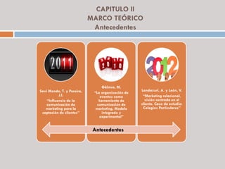 CAPITULO II
MARCO TEÓRICO
Antecedentes
Savi Mondo, T. y Pereira,
J.I.
“Influencia de la
comunicación de
marketing para la
captación de clientes”
Gálmes, M.
“La organización de
eventos como
herramienta de
comunicación de
marketing. Modelo
integrado y
experimental”
Landazuri, A. y León, V.
“Marketing relacional,
visión centrada en el
cliente. Caso de estudio:
Colegios Particulares”
Antecedentes
 