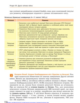 3
Розгром Японії. Атомне бомбардування міст Хіросіма та Нагасакі. Роз-
гром нацистської Німеччини не означав завершення Другої світової
війни. Японія ще продовжувала чинити опір союзникам.
Навесні 1945 р. англійські війська вибили японців із Бірми. Амери-
канські бомбардувальники (В-17, В-29) атакували Японські острови. Не-
зважаючи на це, японці були сповнені рішучості битися до останнього.
Про це свідчили бої за острови Іводзіма та Окінава. Так, для захоплення
невеликого острова Окінава американській 500-тисячній армії, що мала
повну перевагу на морі та в повітрі, знадобилося два місяці запеклих бо-
їв (травень-червень 1945 р.). У цій битві Японія втратила й залишки сво-
єї боєздатної авіації — 4 тис. літаків, а також останні великі кораблі
флоту. Втрати США складали 50 тис. убитими й пораненими, 763 літа-
ки і 36 кораблів.
Ялтинська (Кримська) конференція (4—11 лютого 1945 р.)
Питання Рішення
Німецьке
питання
Визначено зони майбутньої окупації Німеччини військами СРСР, Великої
Британії, США та  Франції. Берлін виділявся в  особливий район, який також
окуповували війська чотирьох держав.
Управління Німеччиною мала здійснювати Контрольна рада союзників,
яка  включала головнокомандувачів окупаційних військ.
Німеччина мала сплатити 20 млрд доларів репарацій.
Досягнуто домовленостей про роззброєння і  розпуск збройних сил
Німеччини, встановлення контролю над військовою промисловістю,
заборону нацистської партії, покарання воєнних злочинців
Польське
питання
Західний кордон Польщі визначався по  річках Одер та  Нейсе.
Західна Україна і  Західна Білорусія залишалися у  складі СРСР.
Радянський Союз погоджувався визнати польський Тимчасовий уряд
національної єдності, який мав провести в  країні вільні вибори
Японське
питання
СРСР зобов’язувався вступити у  війну з  Японією не  пізніше ніж через
три місяці після розгрому Німеччини на  умовах приєднання Південного
Сахаліну, Курильських островів, прав на  оренду Порт-Артура та  спільну
експлуатацію разом із  Китаєм залізниць у  Маньчжурії
Питання
створення
міжнародної
організації
тощо
Ухвалено рішення про скликання установчої конференції ООН
для  вироблення Статуту організації. Визначено основні принципи
діяльності організації, її структуру.
Прийнято Декларацію про визволення Європи, у  якій йшлося, що  союзні
держави узгоджуватимуть свої дії в  разі вирішення політичних,
економічних проблем визволеної Європи
про успішні випробування атомної бомби), вона дала позитивний імпульс
для розвитку міжнародних відносин в умовах післявоєнного світу.
158
Розділ VII. Друга світова війна
Право для безоплатного розміщення підручника в мережі Інтернет має
Міністерство освіти і науки України http://mon.gov.ua/ та Інститут модернізації змісту освіти https://imzo.gov.ua
 