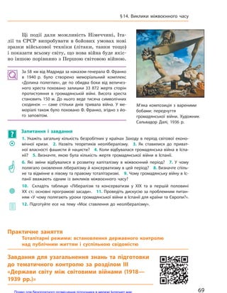 Ці події дали можливість Німеччині, Іта-
лії та СРСР випробувати в бойових умовах нові
зразки військової техніки (літаки, танки тощо)
і показати всьому світу, що нова війна буде якіс-
но іншою порівняно з Першою світовою війною.
За 58 км від Мадрида за наказом генерала Ф. Франко
в  1940 р. було створено меморіальний комплекс
«Долина полеглих», де по обидва боки від величез-
ного хреста поховано залишки 33  872 жертв сторін
протистояння в  громадянській війні. Висота хреста
становить 150 м. До нього веде тисяча символічних
сходинок  — саме стільки днів тривала війна. У  ме-
моріалі також було поховано Ф. Франко, згідно з йо-
го заповітом.
?
Запитання і  завдання
	�
1. Укажіть загальну кількість безробітних у країнах Заходу в період світової еконо-
мічної кризи. 2.  Назвіть теоретиків неолібералізму. 3.  Як ставилися до  приват-
ної власності фашисти й нацисти? 4. Коли відбувалася громадянська війна в Іспа-
нії? 5.  Визначте, якою була кількість жертв громадянської війни в  Іспанії.
	�
6. Які зміни відбувалися в  розвитку капіталізму в  міжвоєнний період? 7.  У  чому
полягало оновлення лібералізму й консерватизму в цей період? 8. Визначте спіль-
не та відмінне в лівому та правому тоталітаризмі. 9. Чому громадянську війну в Іс-
панії вважають одним із  викликів міжвоєнного часу?
	
10.   Складіть таблицю «Лібералізм та  консерватизм у  XIX та  в  першій половині
XX ст.: основні програмові засади». 11. Проведіть дискусію за проблемним питан-
ням «У чому полягають уроки громадянської війни в Іспанії для країни та Європи?».
	� 12. Підготуйте есе на  тему «Моє ставлення до  неолібералізму».
Практичне заняття
Тоталітарні режими: встановлення державного контролю
над  публічним життям і  суспільною свідомістю
Завдання для узагальнення знань та підготовки
до  тематичного контролю за  розділом III
«Держави світу між світовими війнами (1918—
1939 рр.)»
М’яка композиція з вареними
бобами: передчуття
громадянської війни. Художник
Сальвадор Далі, 1936 р.
69
§14. Виклики міжвоєнного часу
Право для безоплатного розміщення підручника в мережі Інтернет має
Міністерство освіти і науки України http://mon.gov.ua/ та Інститут модернізації змісту освіти https://imzo.gov.ua
 