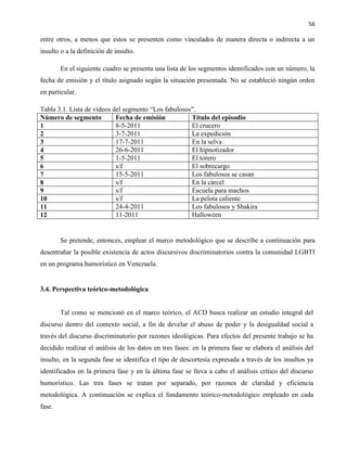 56
entre otros, a menos que estos se presenten como vinculados de manera directa o indirecta a un
insulto o a la definición de insulto.
En el siguiente cuadro se presenta una lista de los segmentos identificados con un número, la
fecha de emisión y el título asignado según la situación presentada. No se estableció ningún orden
en particular.
Tabla 3.1. Lista de videos del segmento “Los fabulosos”.
Número de segmento Fecha de emisión Título del episodio
1 8-5-2011 El crucero
2 3-7-2011 La expedición
3 17-7-2011 En la selva
4 26-6-2011 El hipnotizador
5 1-5-2011 El torero
6 s/f El sobrecargo
7 15-5-2011 Los fabulosos se casan
8 s/f En la cárcel
9 s/f Escuela para machos
10 s/f La pelota caliente
11 24-4-2011 Los fabulosos y Shakira
12 11-2011 Halloween
Se pretende, entonces, emplear el marco metodológico que se describe a continuación para
desentrañar la posible existencia de actos discursivos discriminatorios contra la comunidad LGBTI
en un programa humorístico en Venezuela.
3.4. Perspectiva teórico-metodológica
Tal como se mencionó en el marco teórico, el ACD busca realizar un estudio integral del
discurso dentro del contexto social, a fin de develar el abuso de poder y la desigualdad social a
través del discurso discriminatorio por razones ideológicas. Para efectos del presente trabajo se ha
decidido realizar el análisis de los datos en tres fases: en la primera fase se elabora el análisis del
insulto, en la segunda fase se identifica el tipo de descortesía expresada a través de los insultos ya
identificados en la primera fase y en la última fase se lleva a cabo el análisis crítico del discurso
humorístico. Las tres fases se tratan por separado, por razones de claridad y eficiencia
metodológica. A continuación se explica el fundamento teórico-metodológico empleado en cada
fase.
 